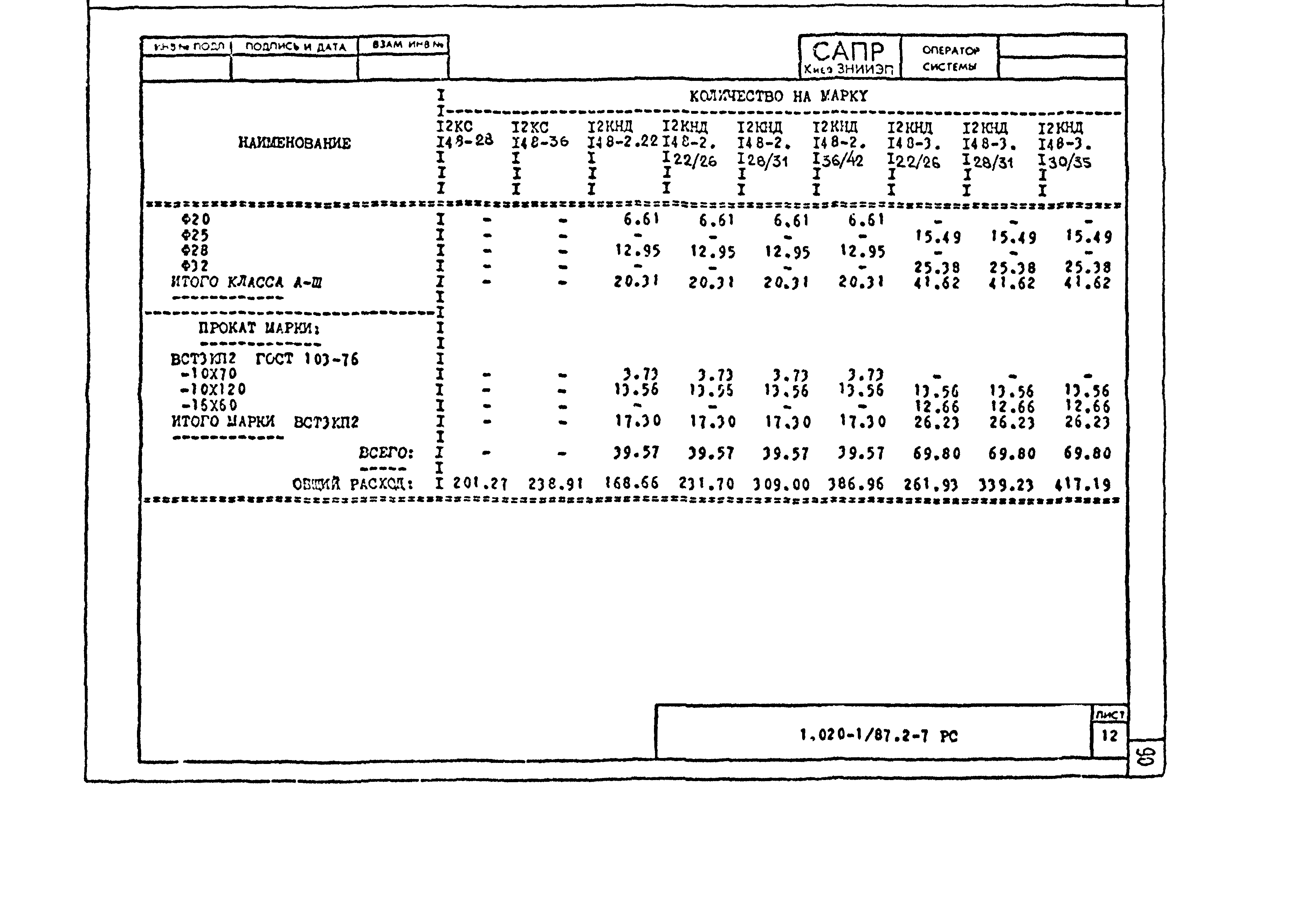 Серия 1.020-1/87