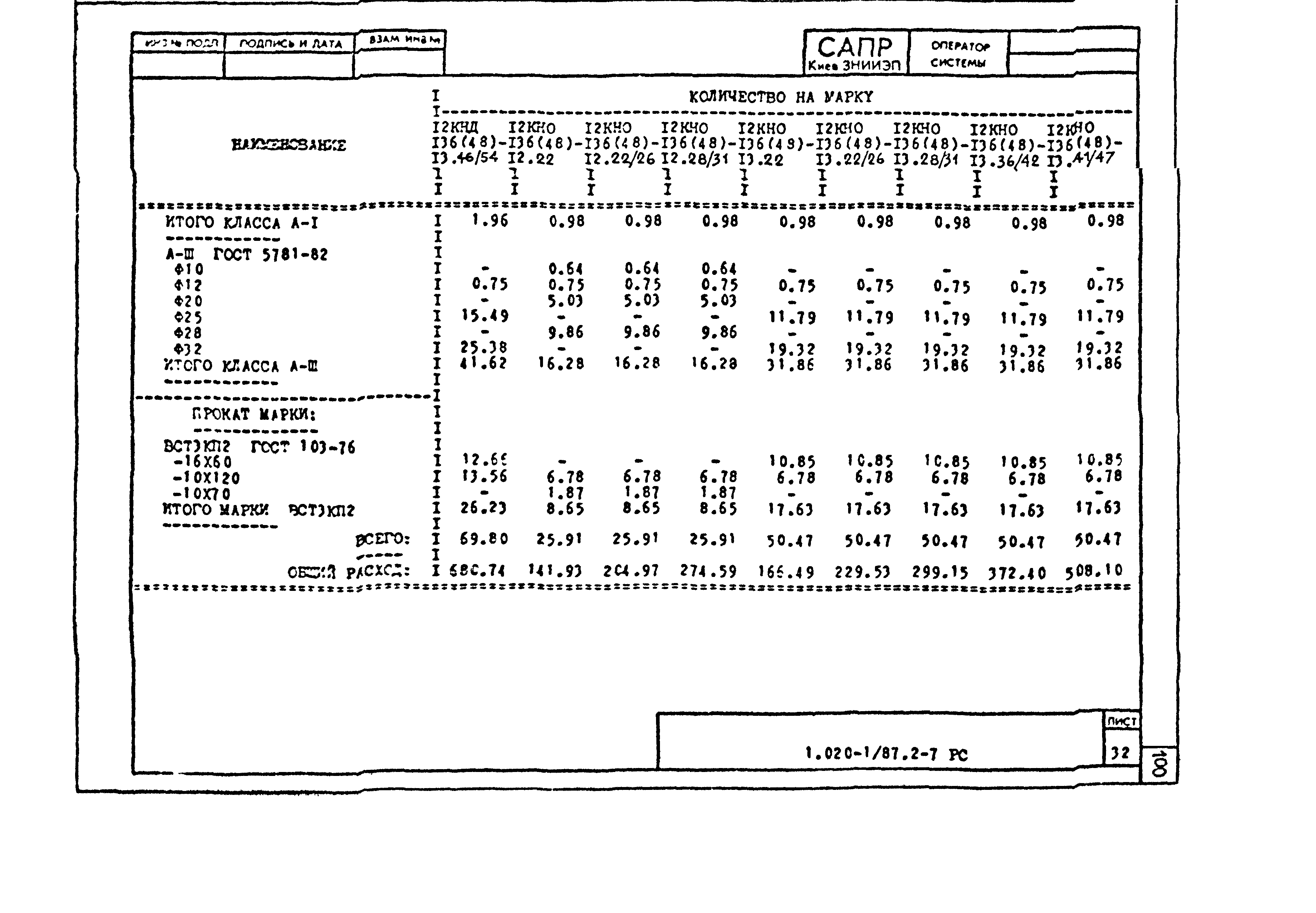 Серия 1.020-1/87