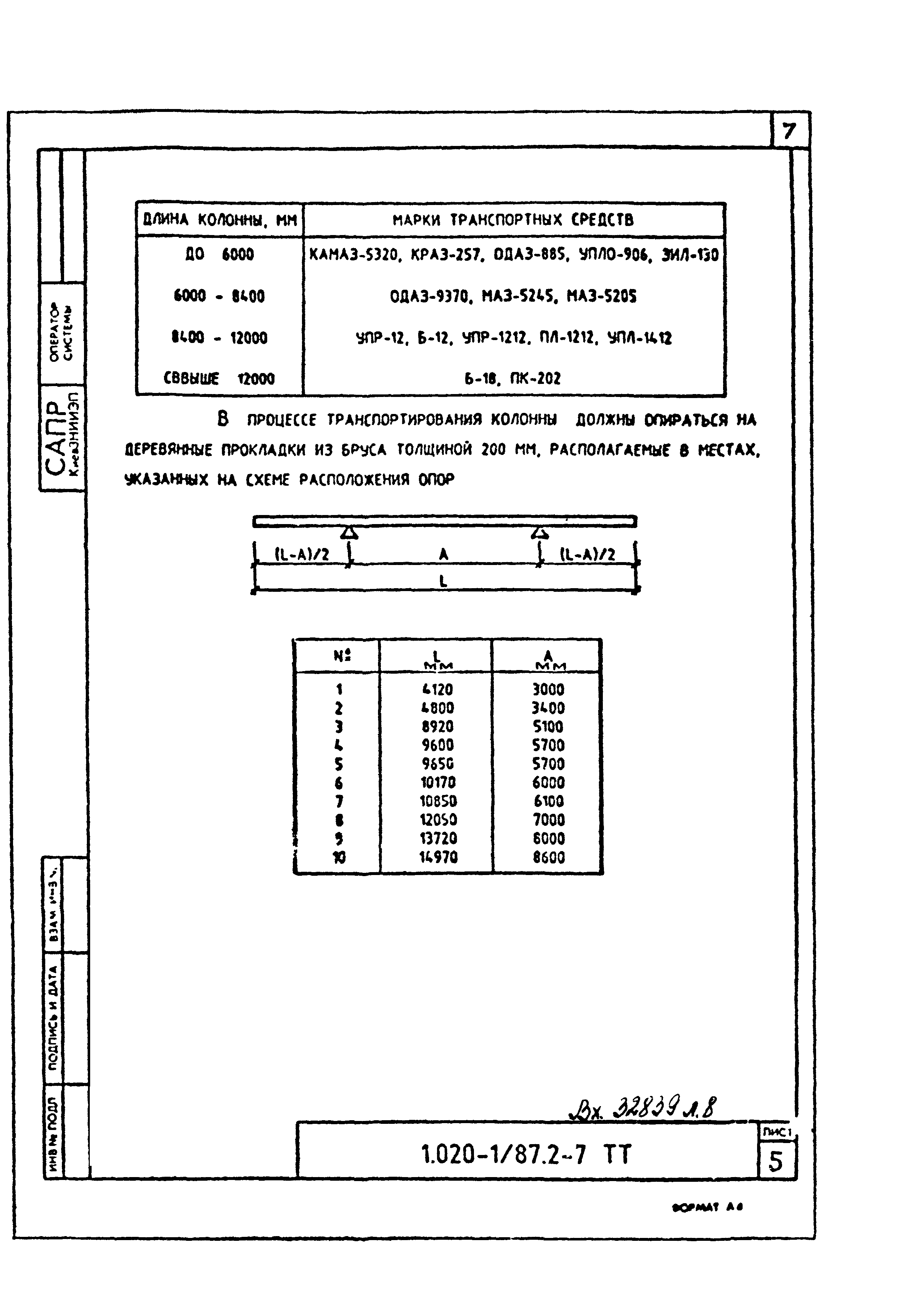 Серия 1.020-1/87