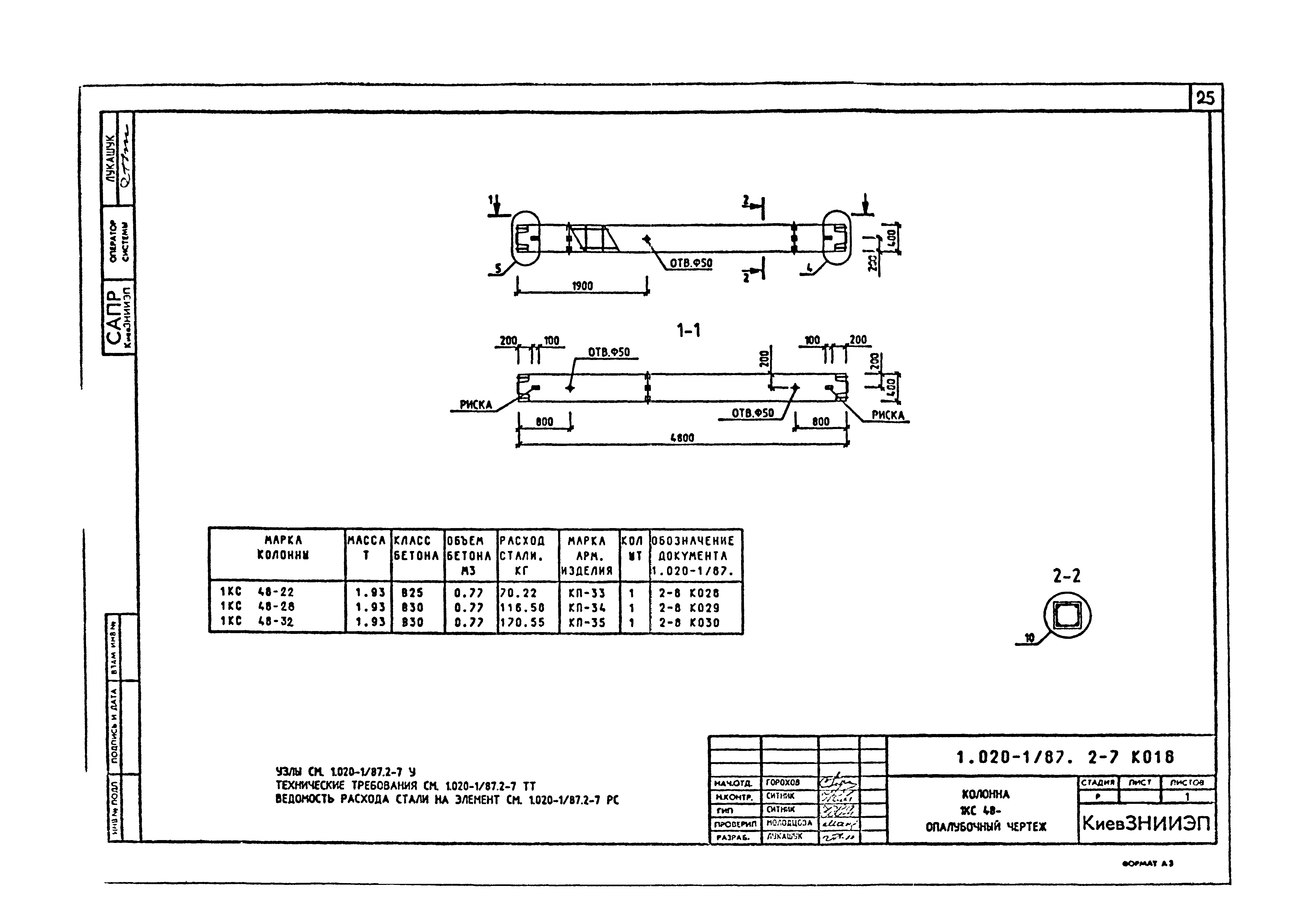 Серия 1.020-1/87