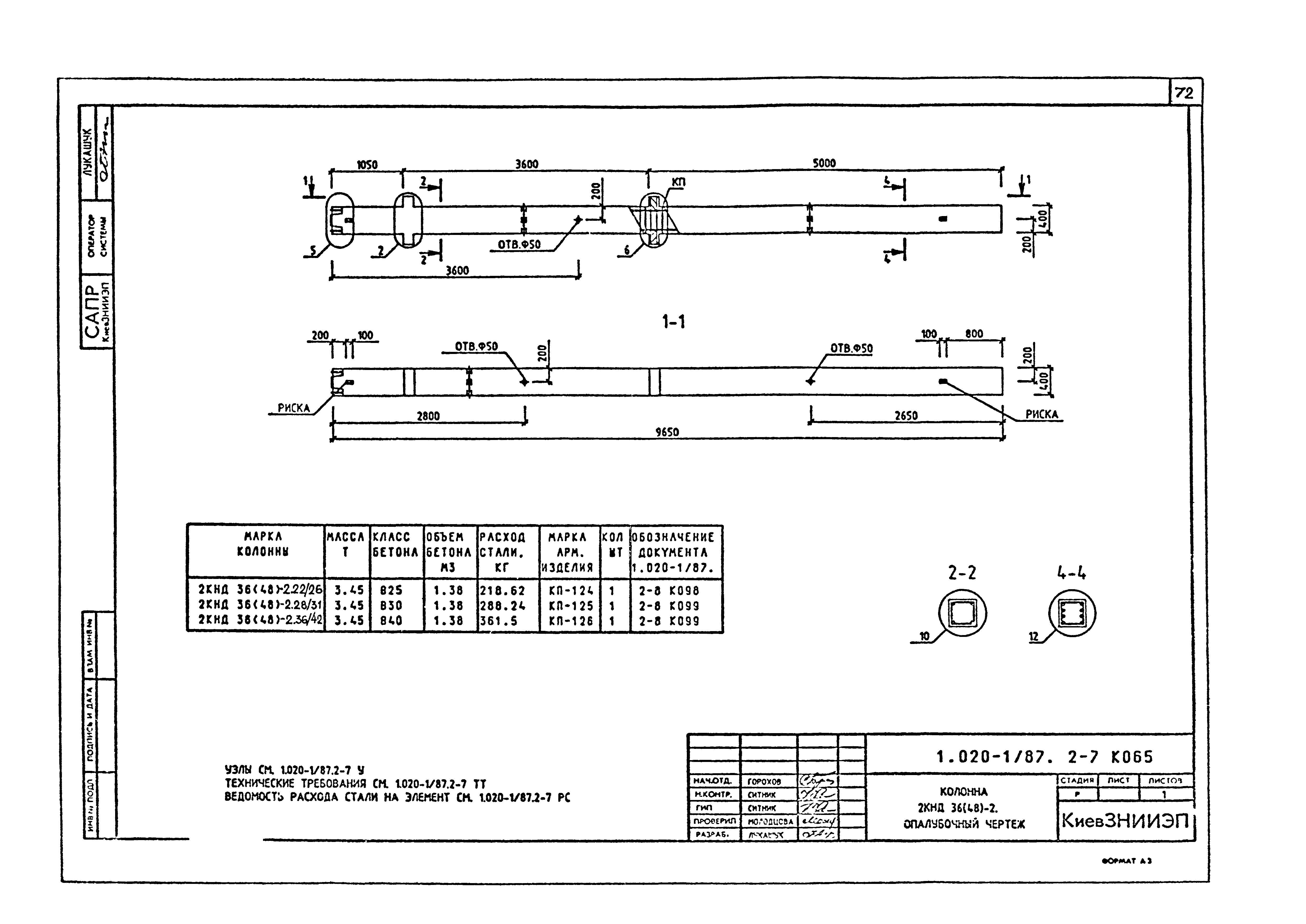 Серия 1.020-1/87