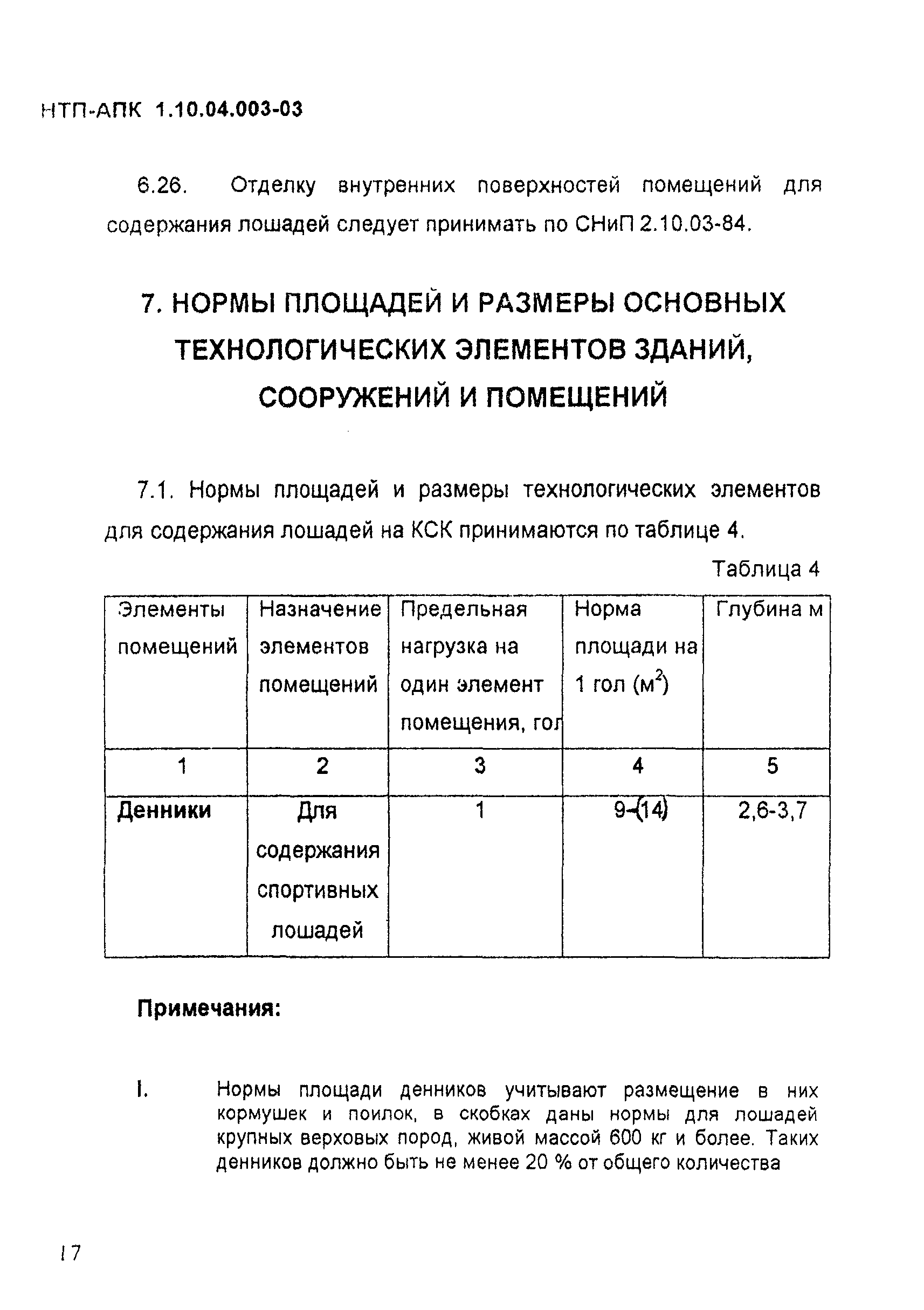 НТП АПК 1.10.04.003-03