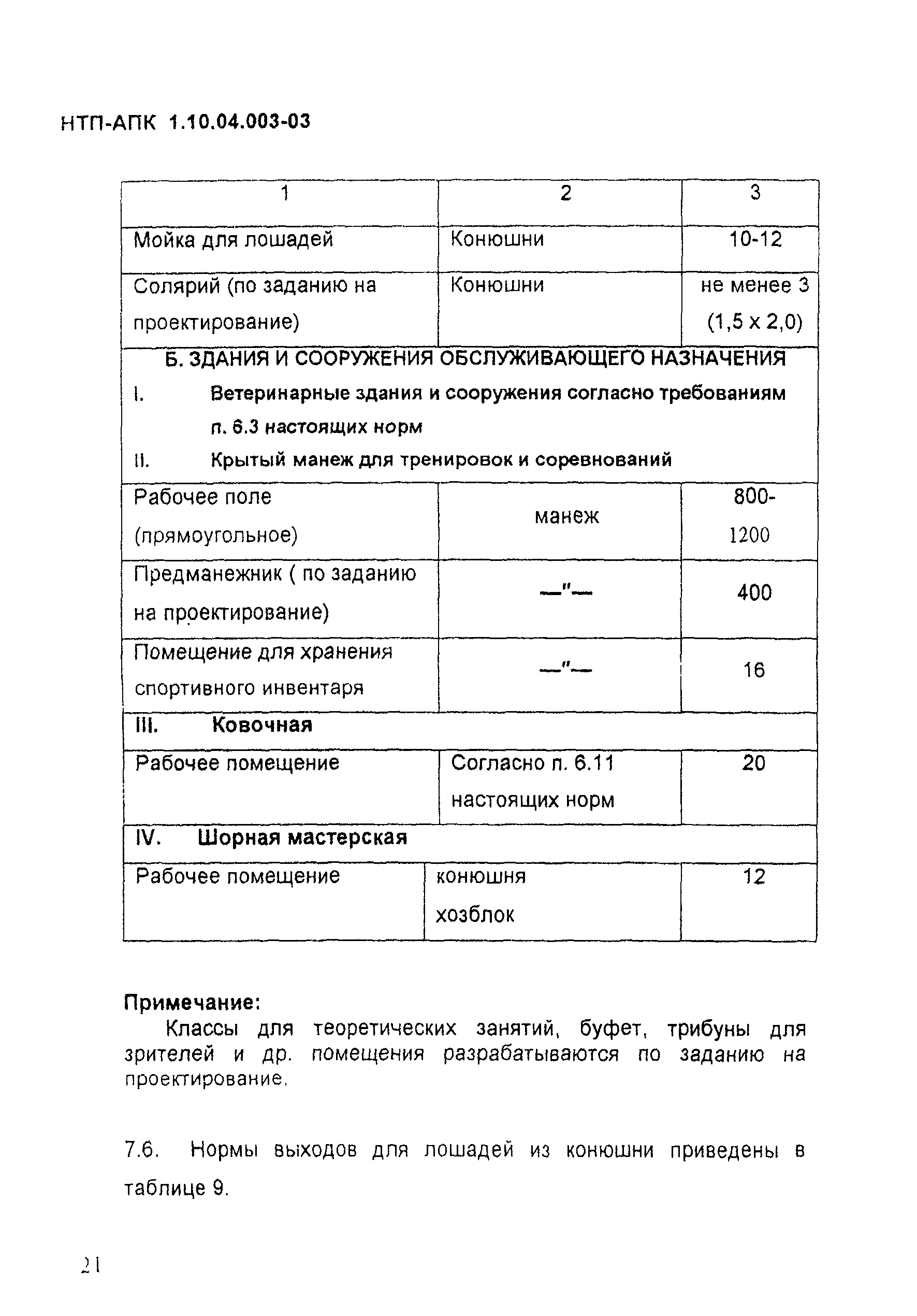 НТП АПК 1.10.04.003-03