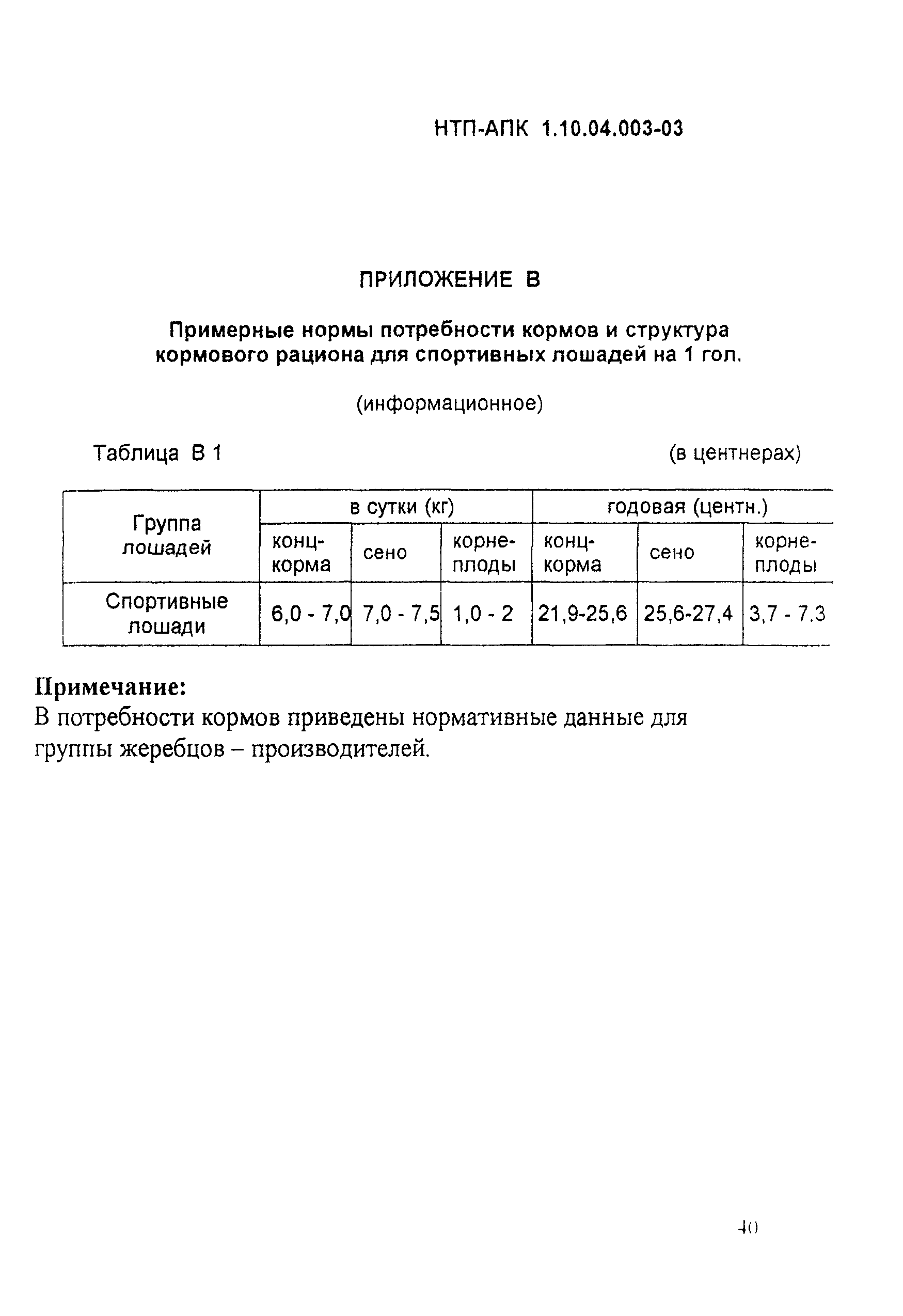 НТП АПК 1.10.04.003-03