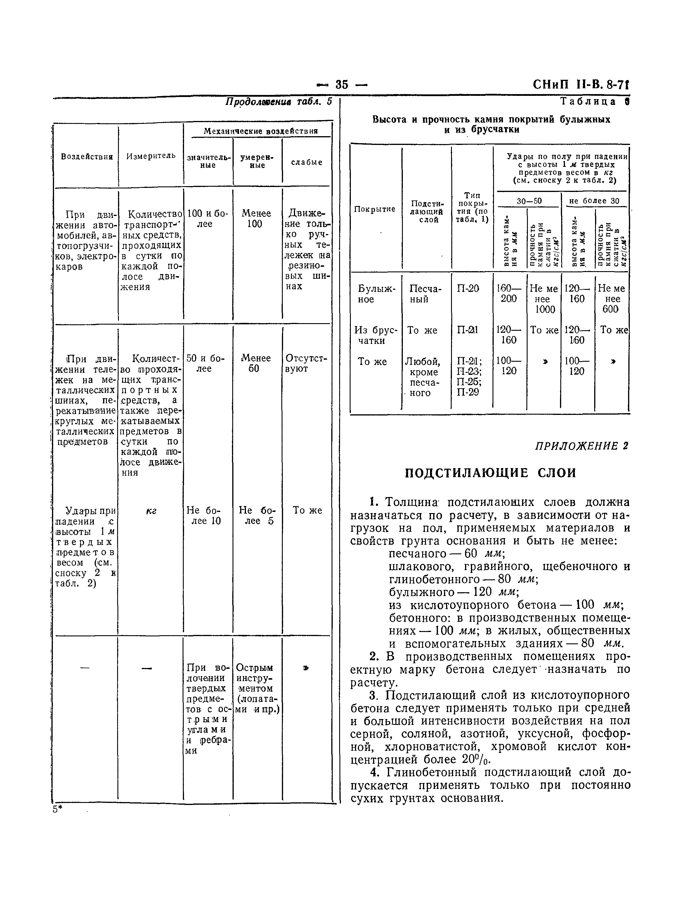 СНиП II-В.8-71