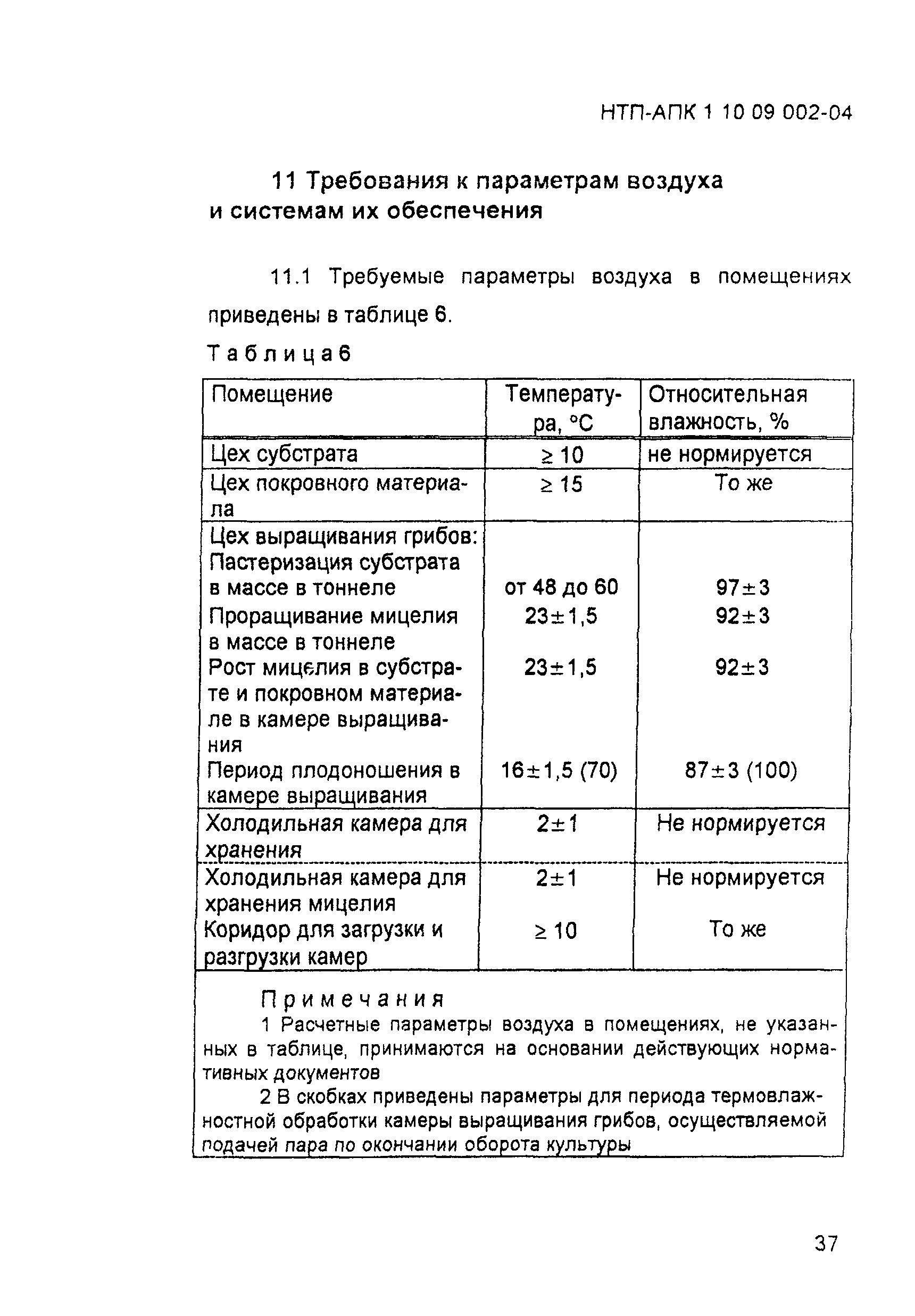 НТП АПК 1.10.09.002-04