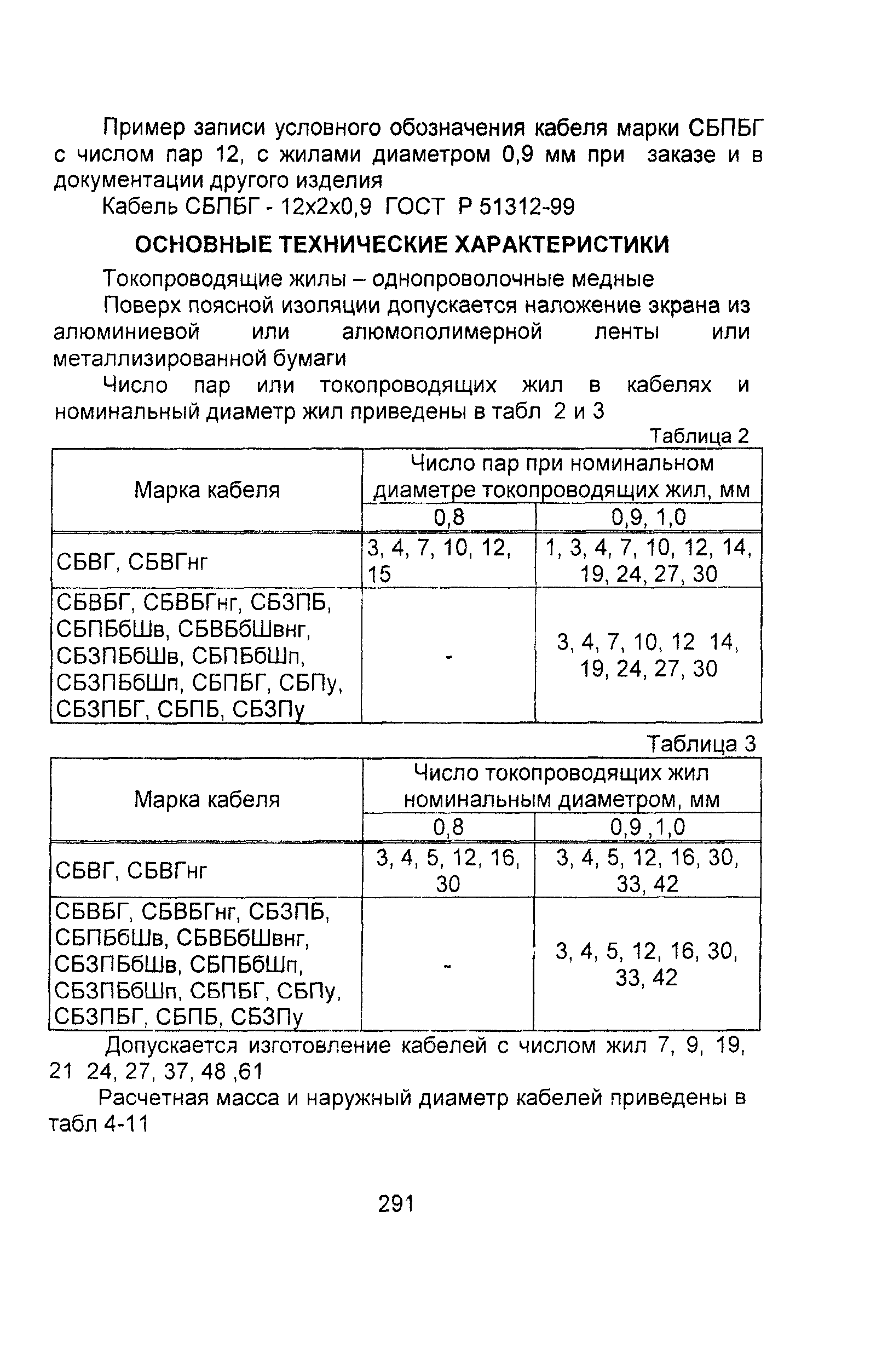 Информационно-технический сборник том 3