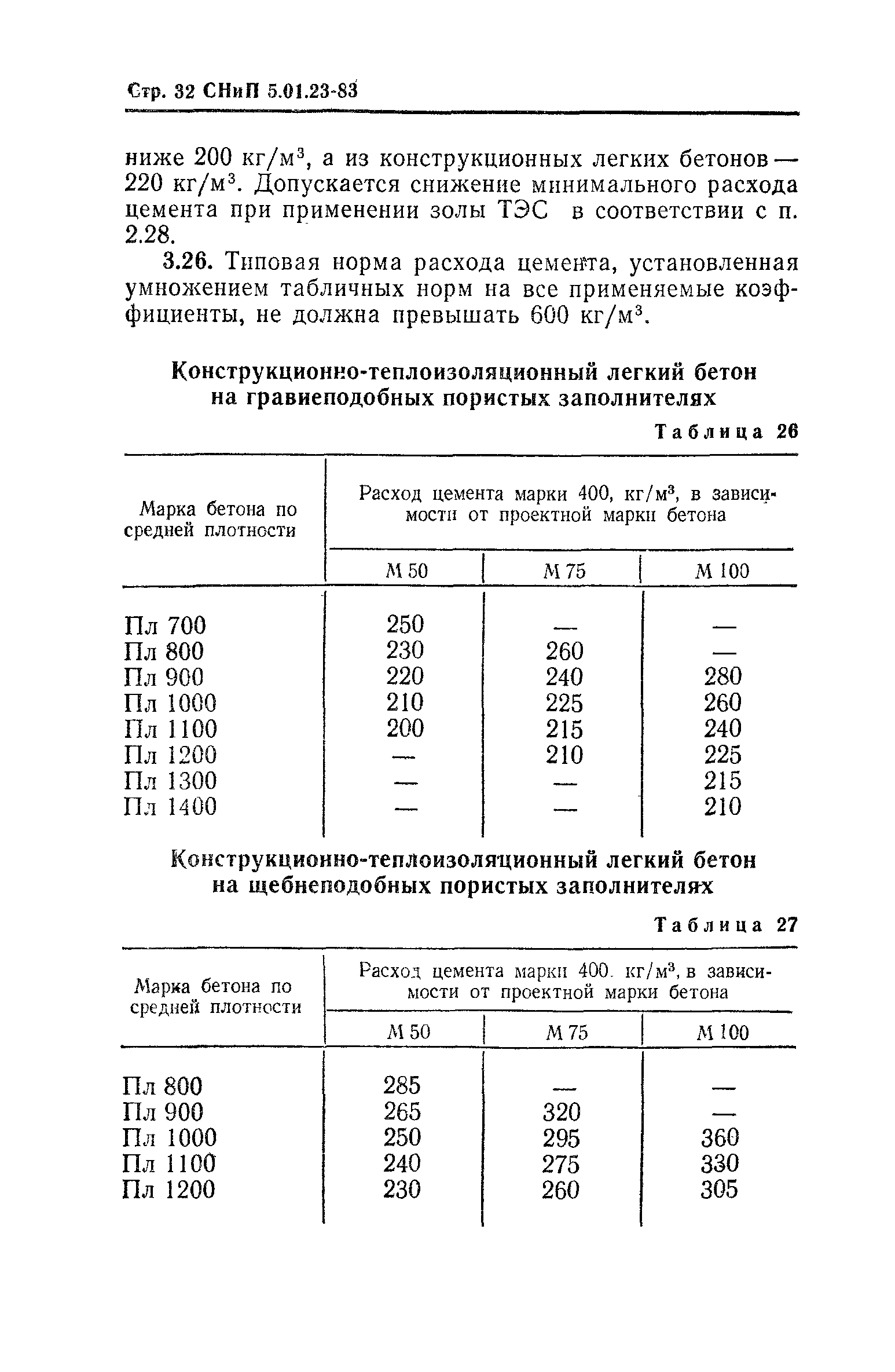 СНиП 5.01.23-83