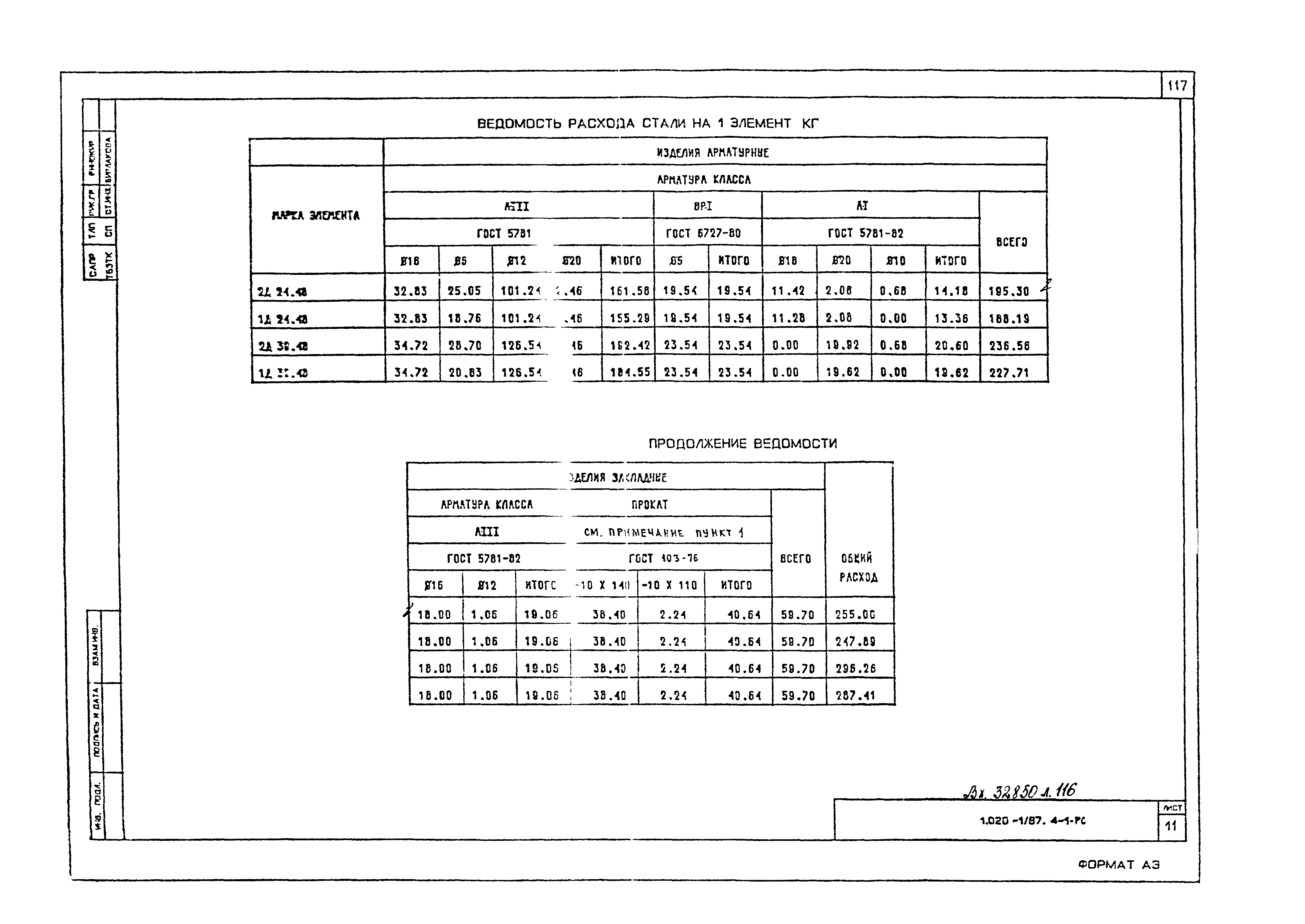 Серия 1.020-1/87