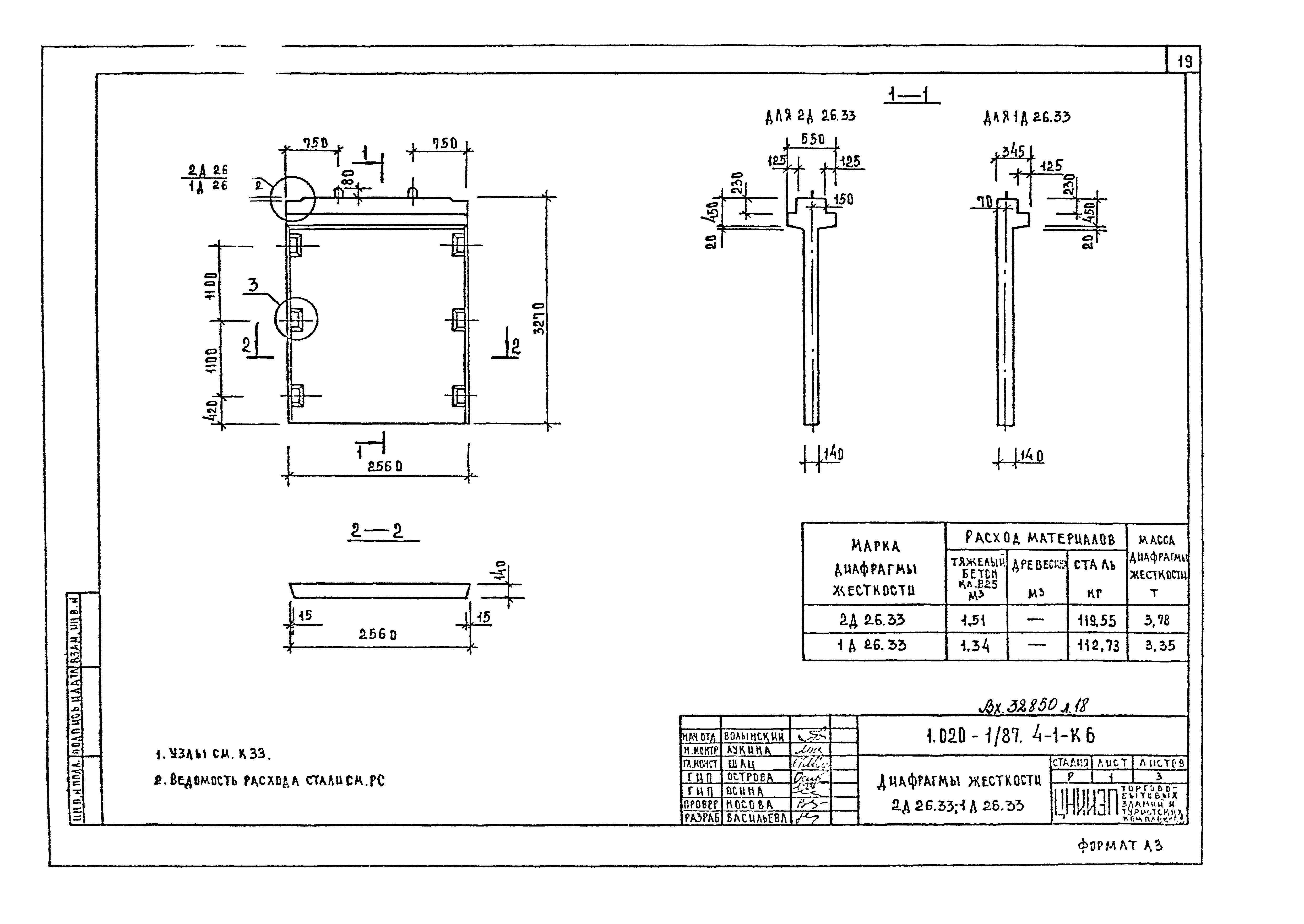 Серия 1.020-1/87