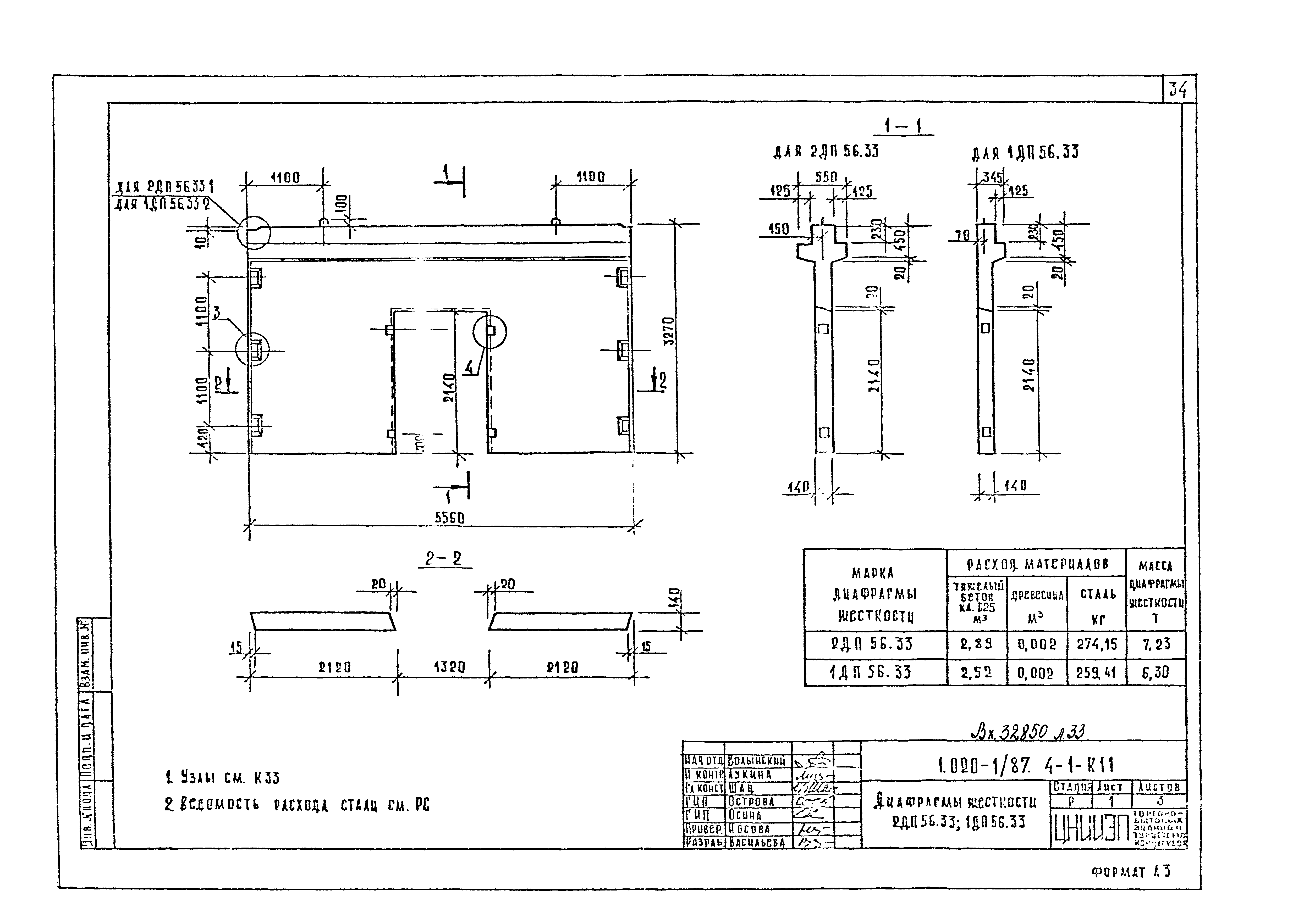 Серия 1.020-1/87