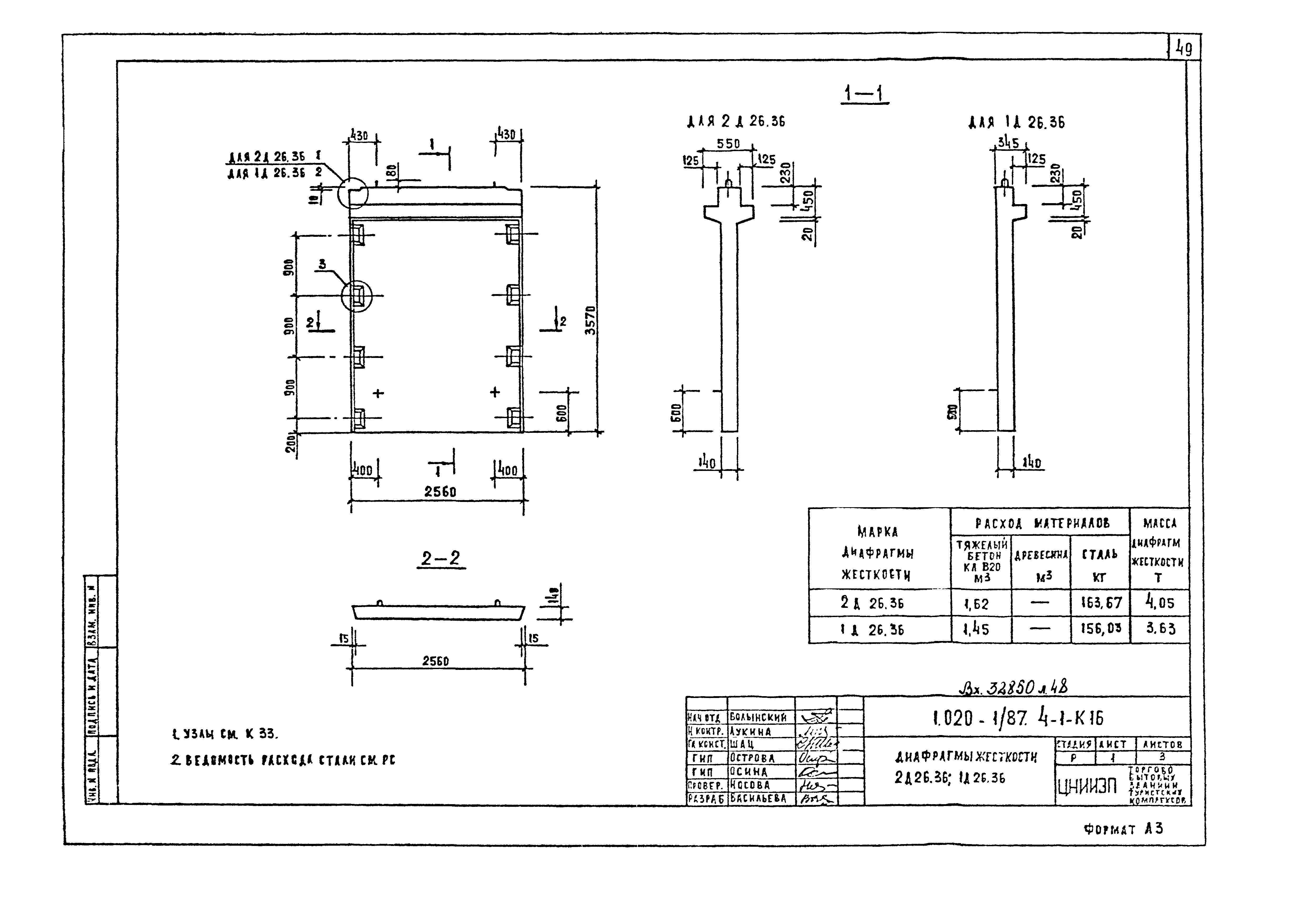 Серия 1.020-1/87