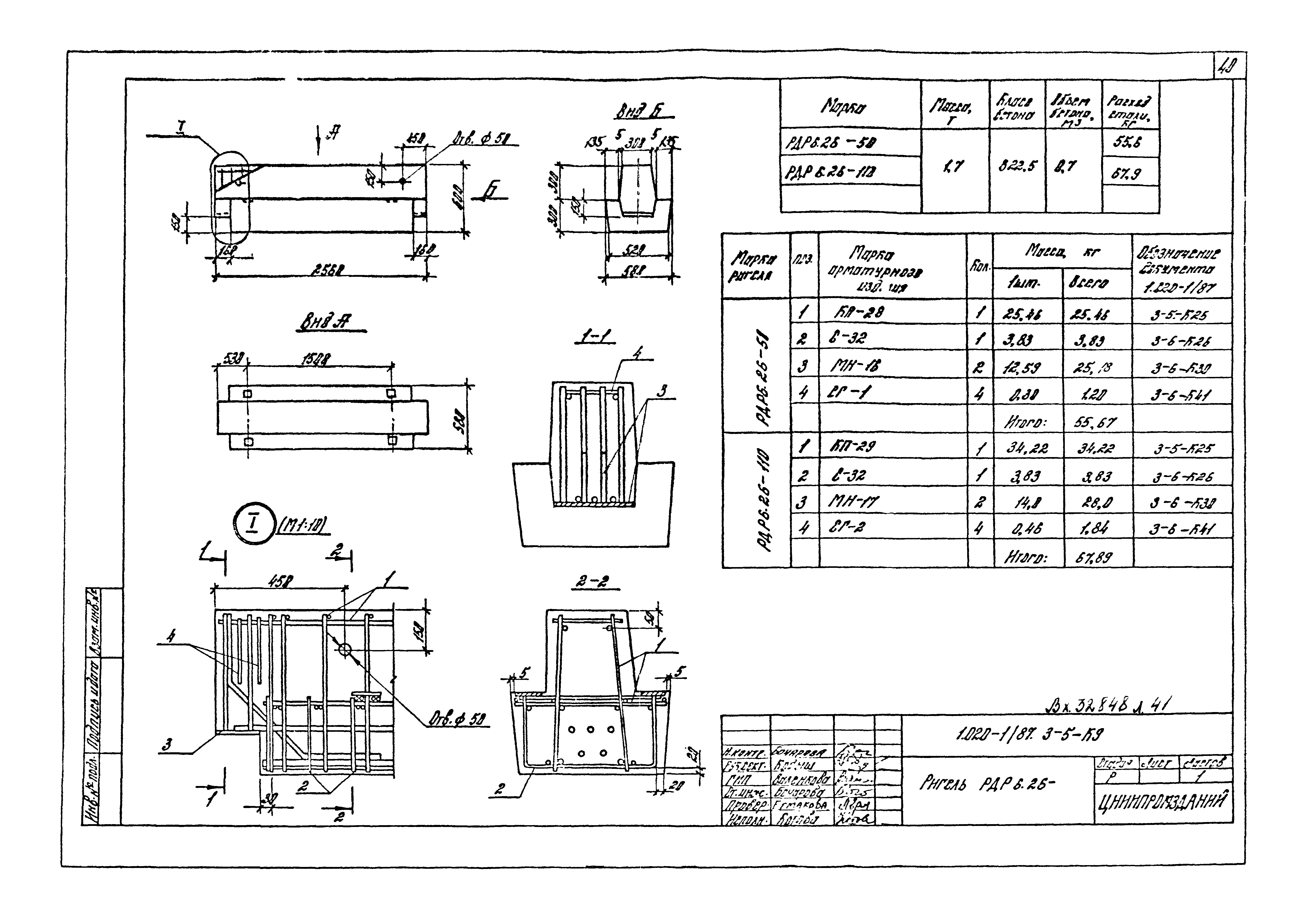 Серия 1.020-1/87