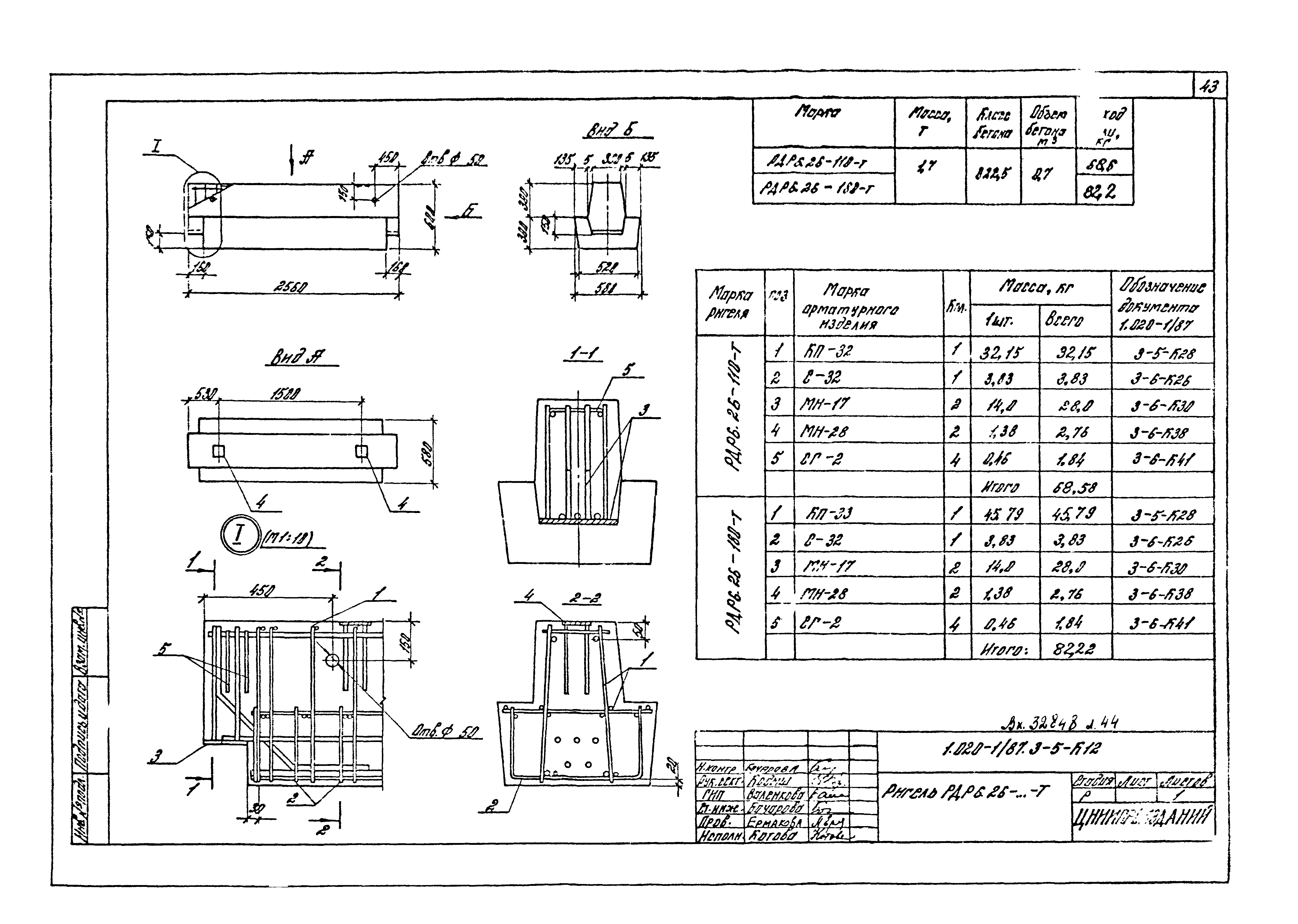 Серия 1.020-1/87