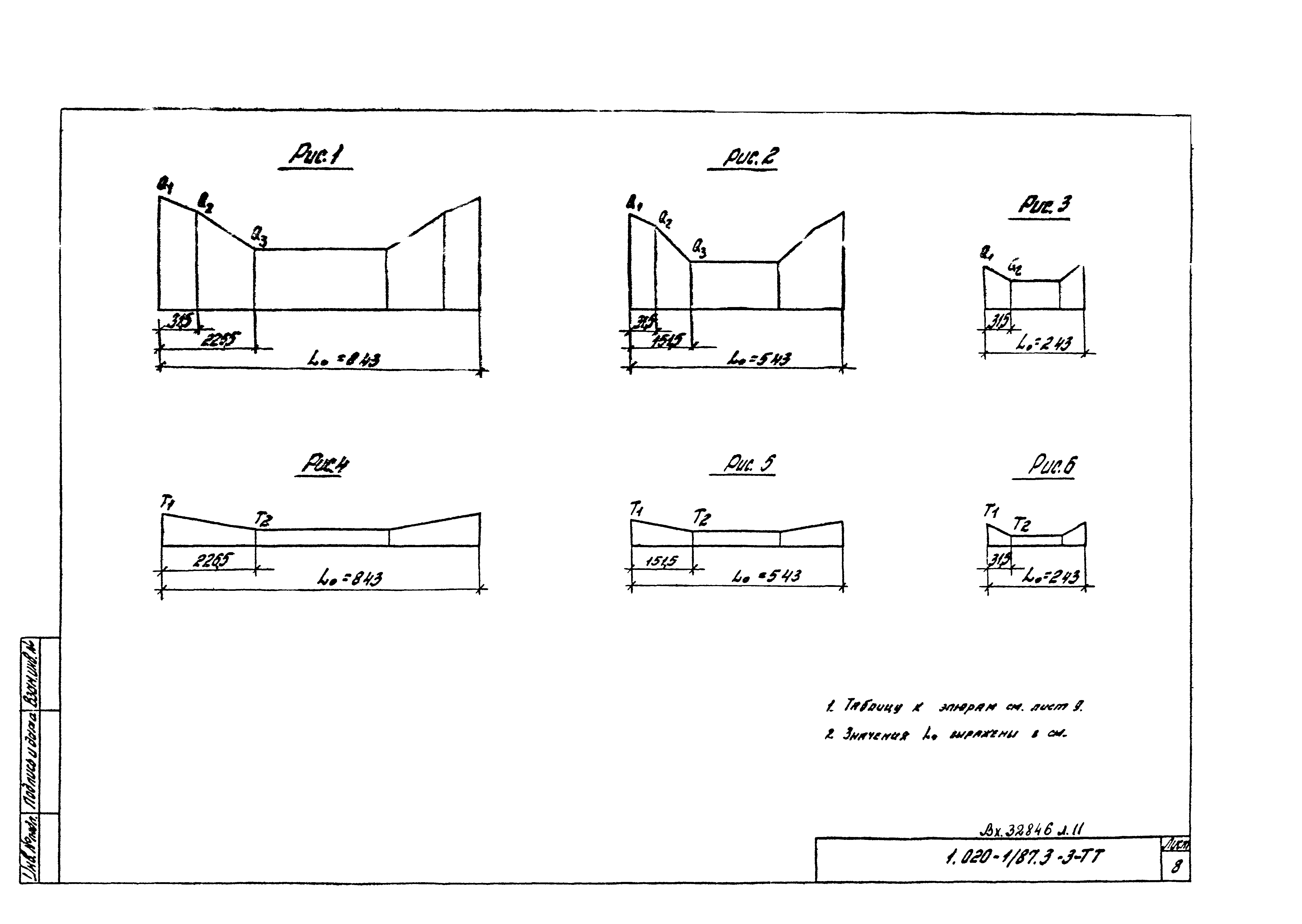 Серия 1.020-1/87