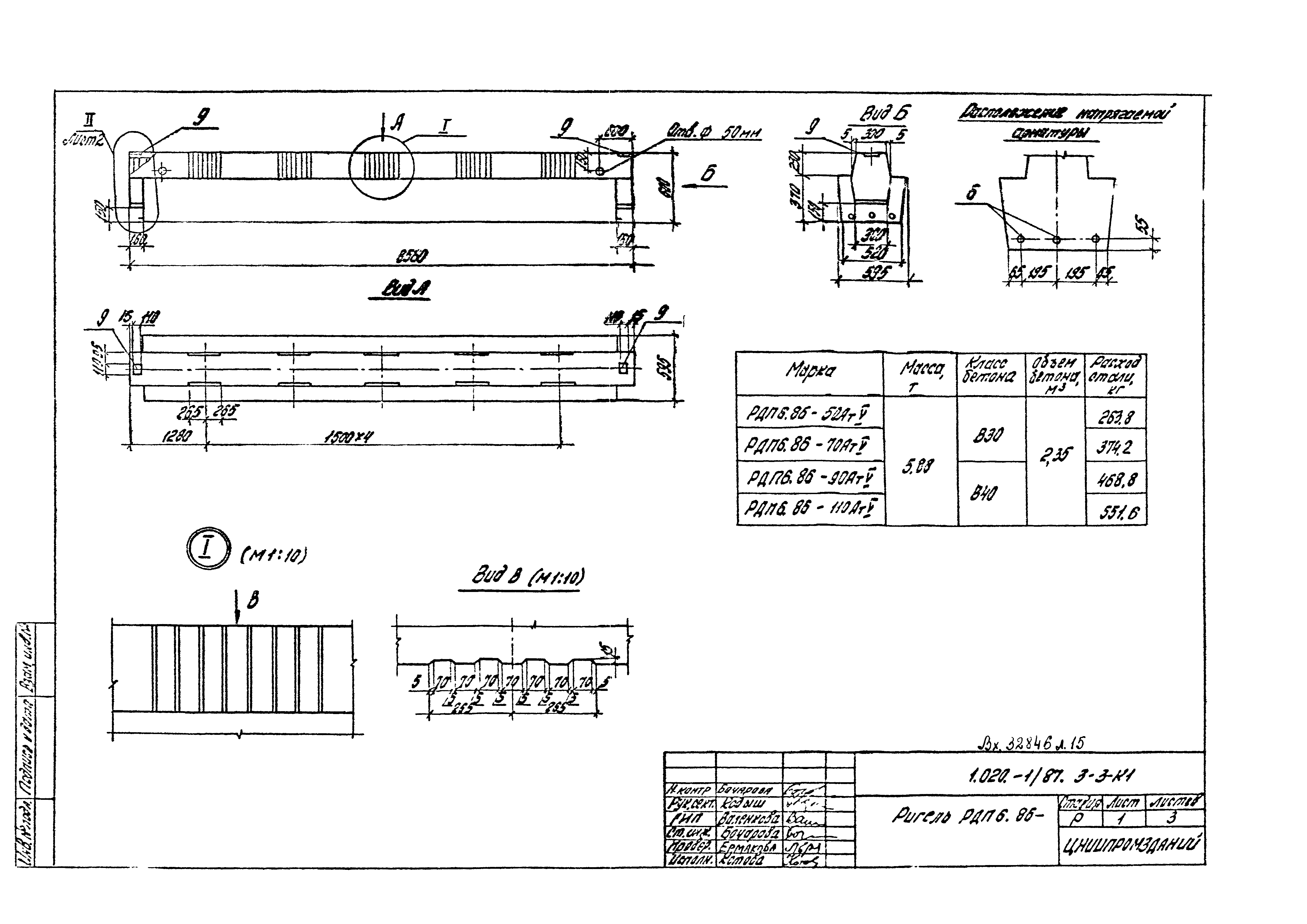 Серия 1.020-1/87