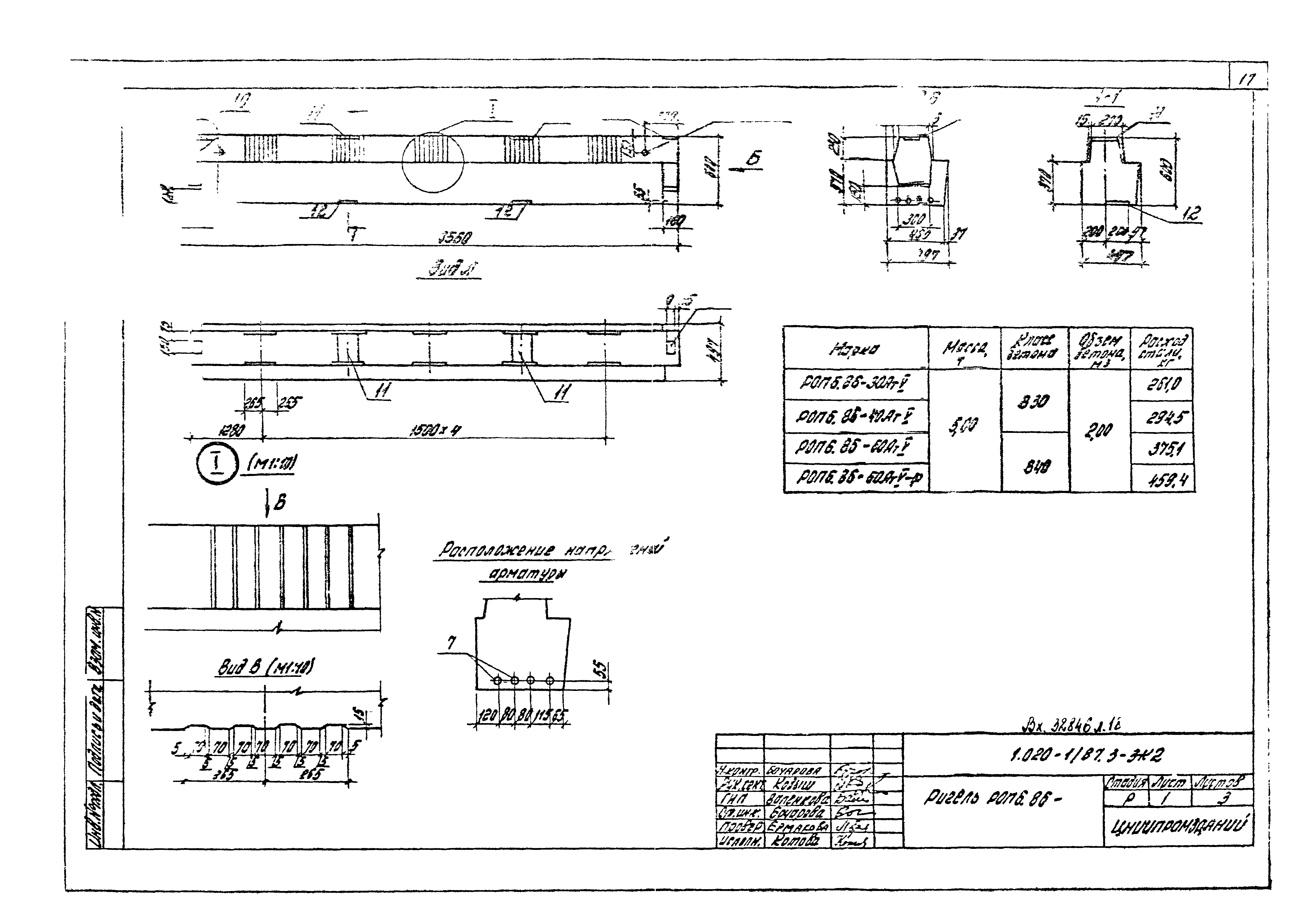 Серия 1.020-1/87