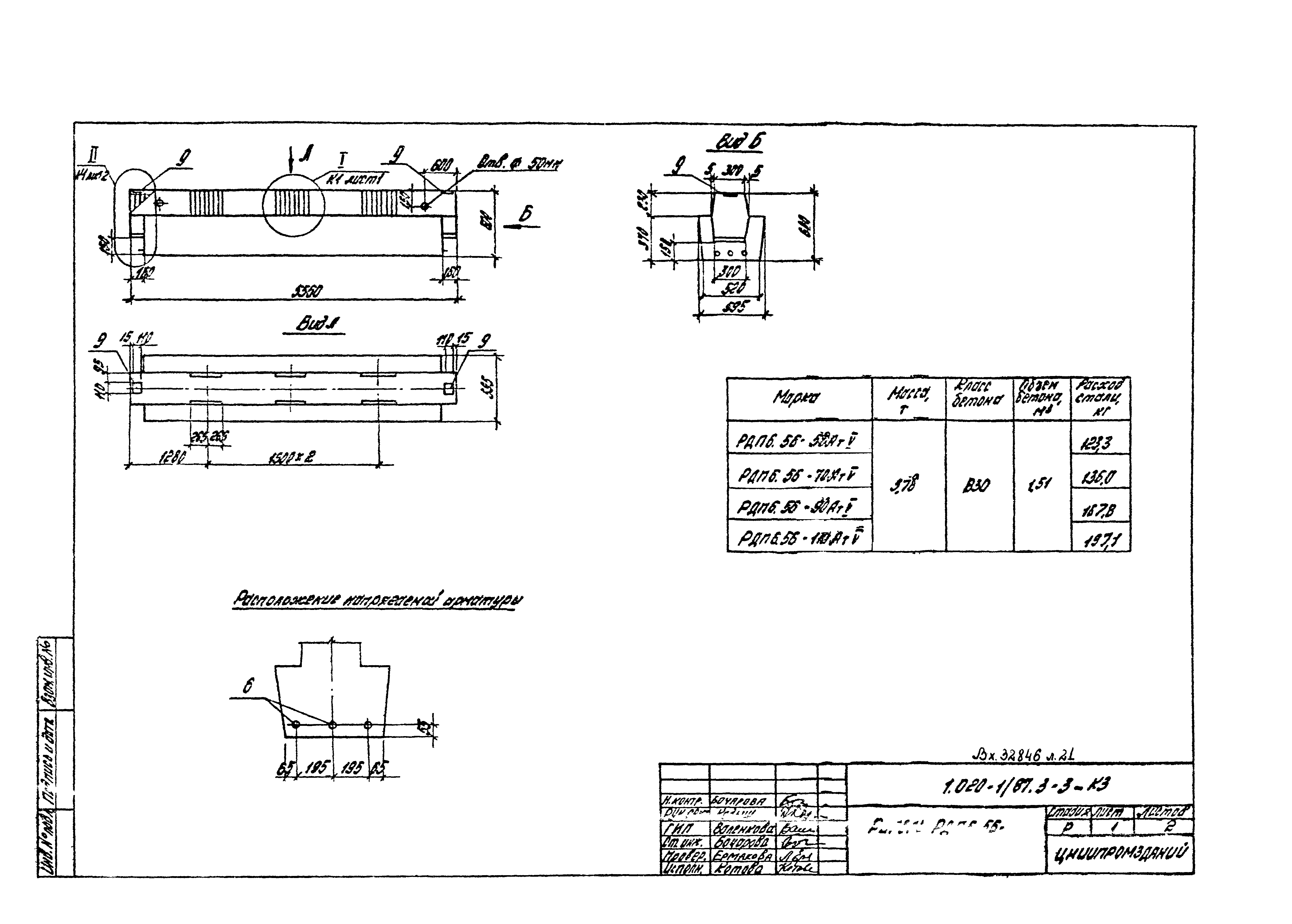 Серия 1.020-1/87