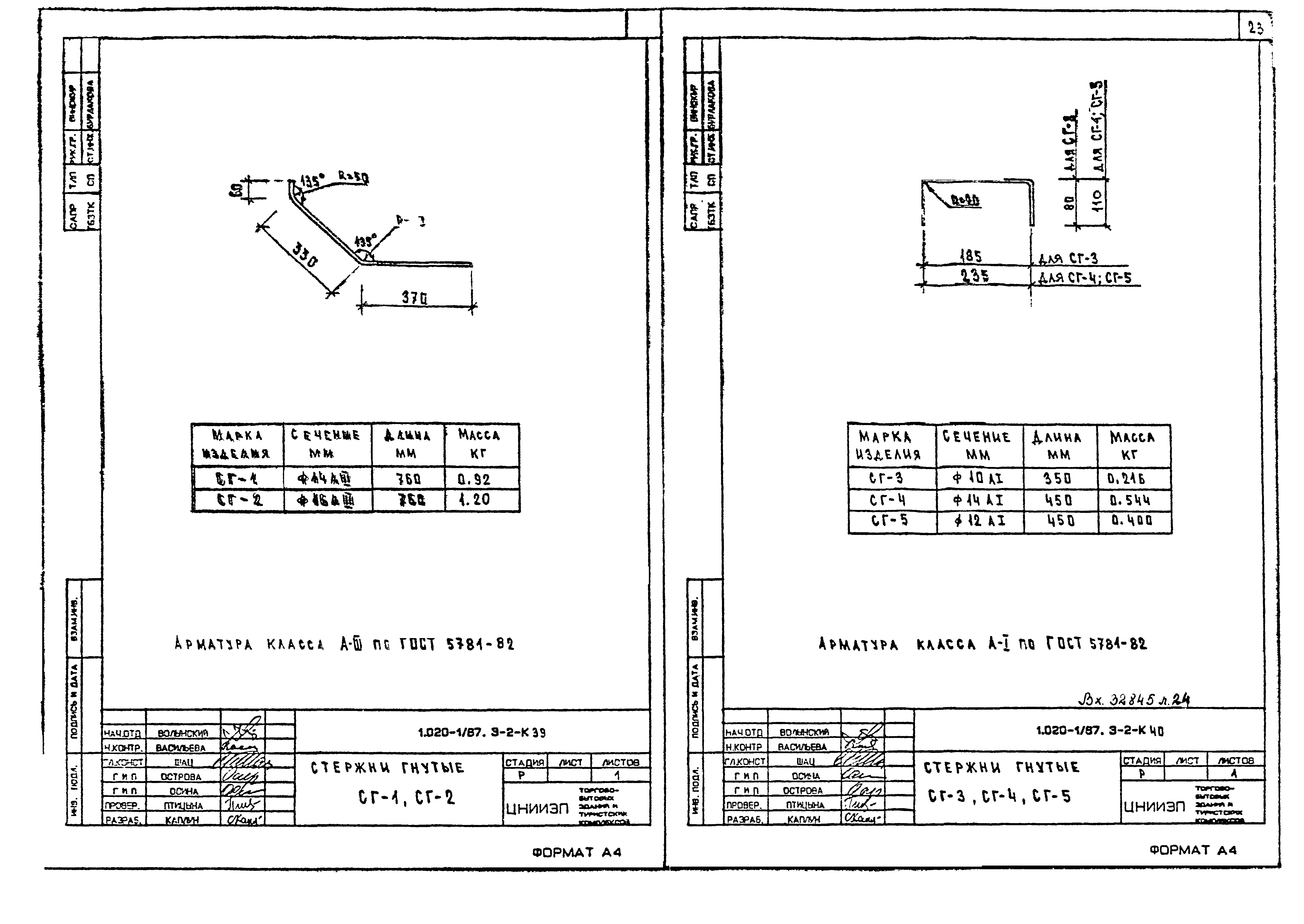 Серия 1.020-1/87