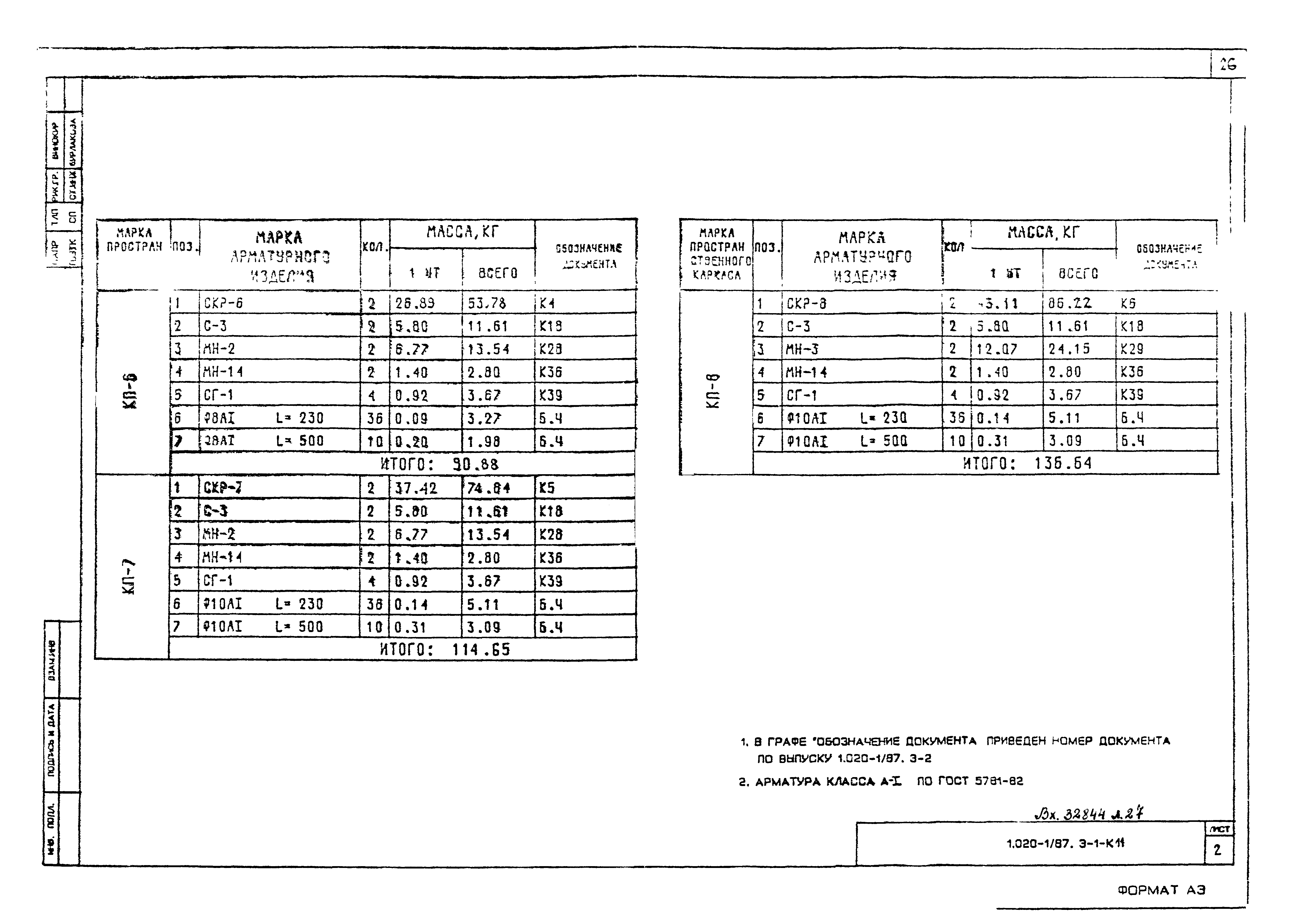 Серия 1.020-1/87