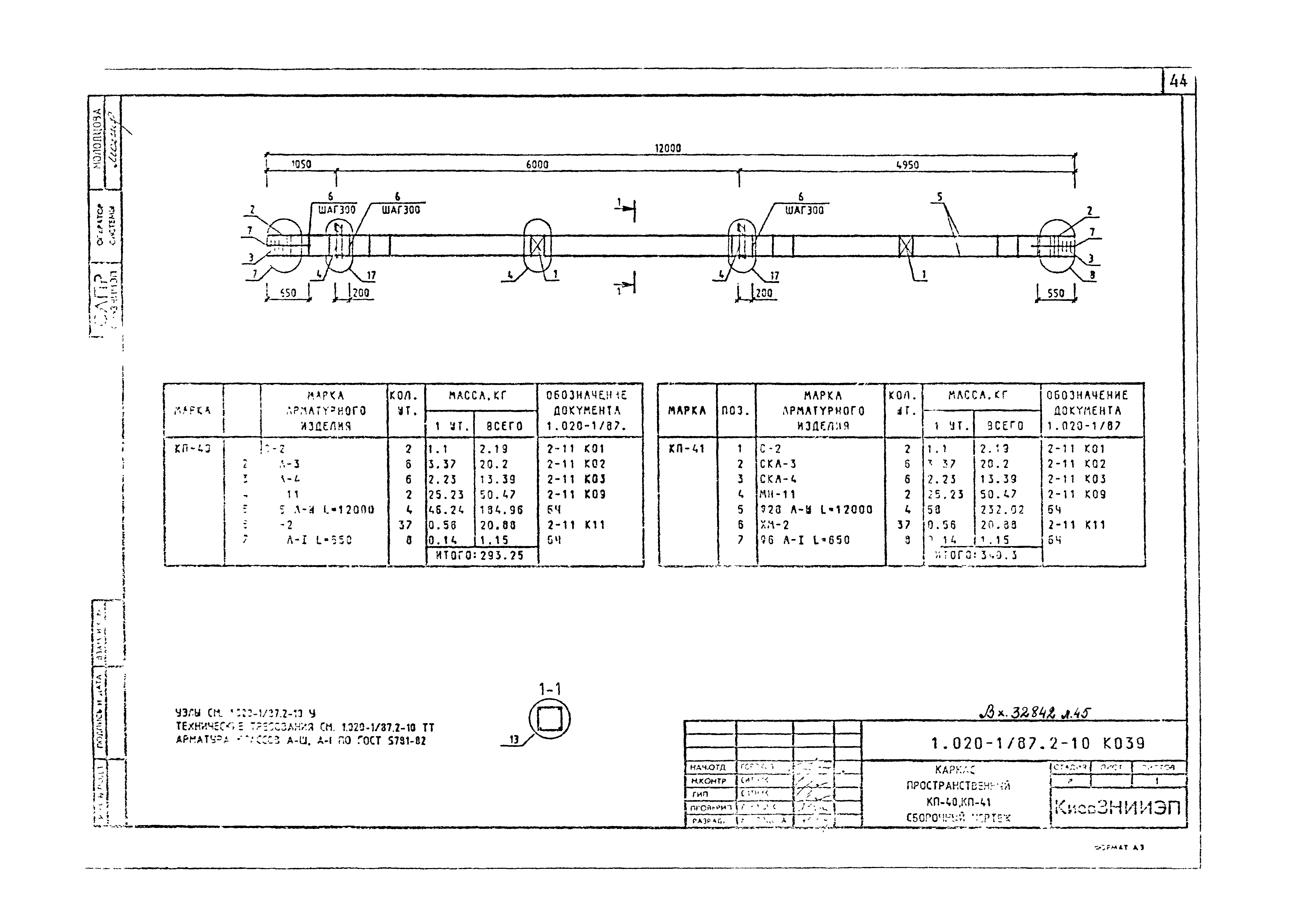 Серия 1.020-1/87