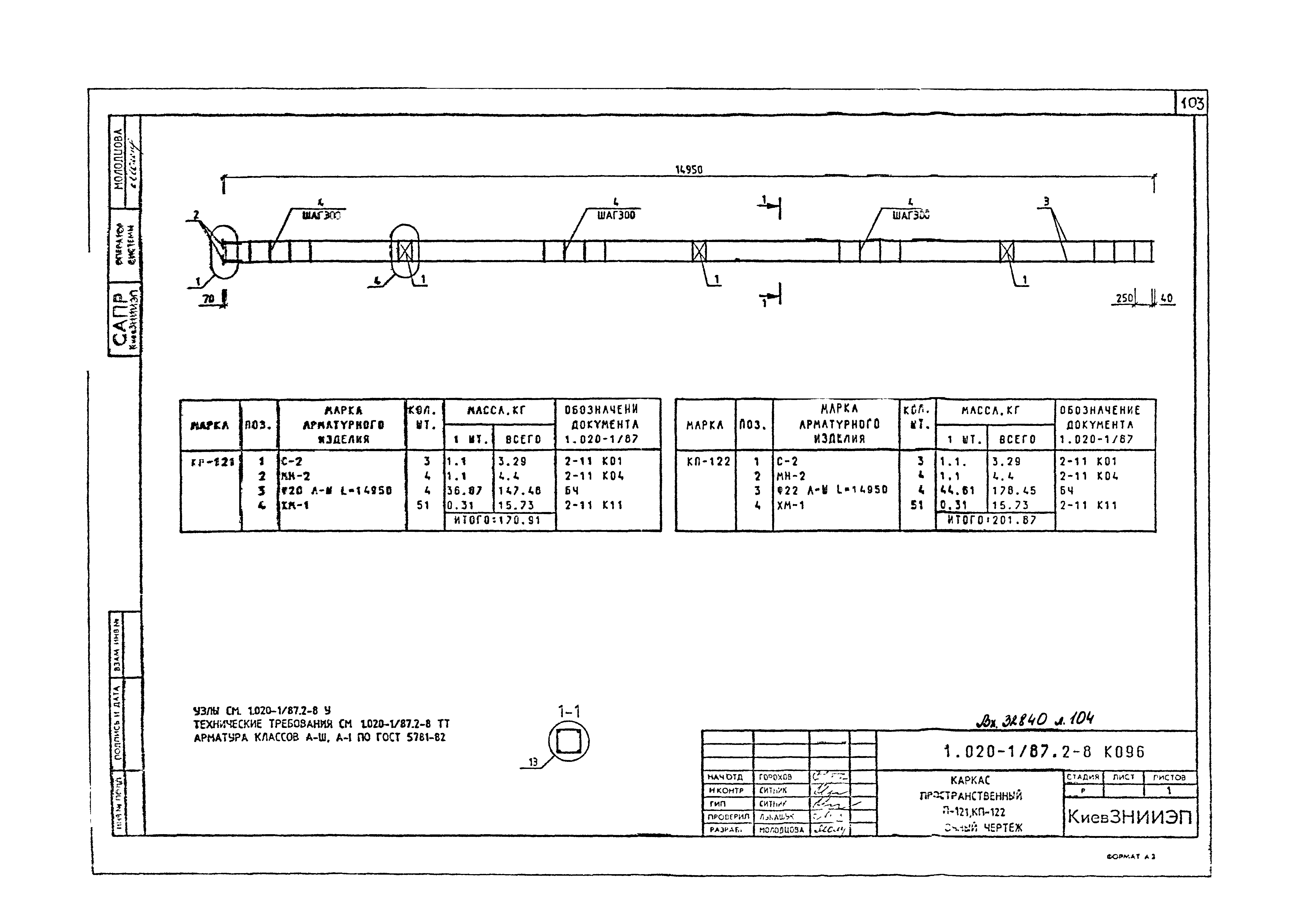 Серия 1.020-1/87