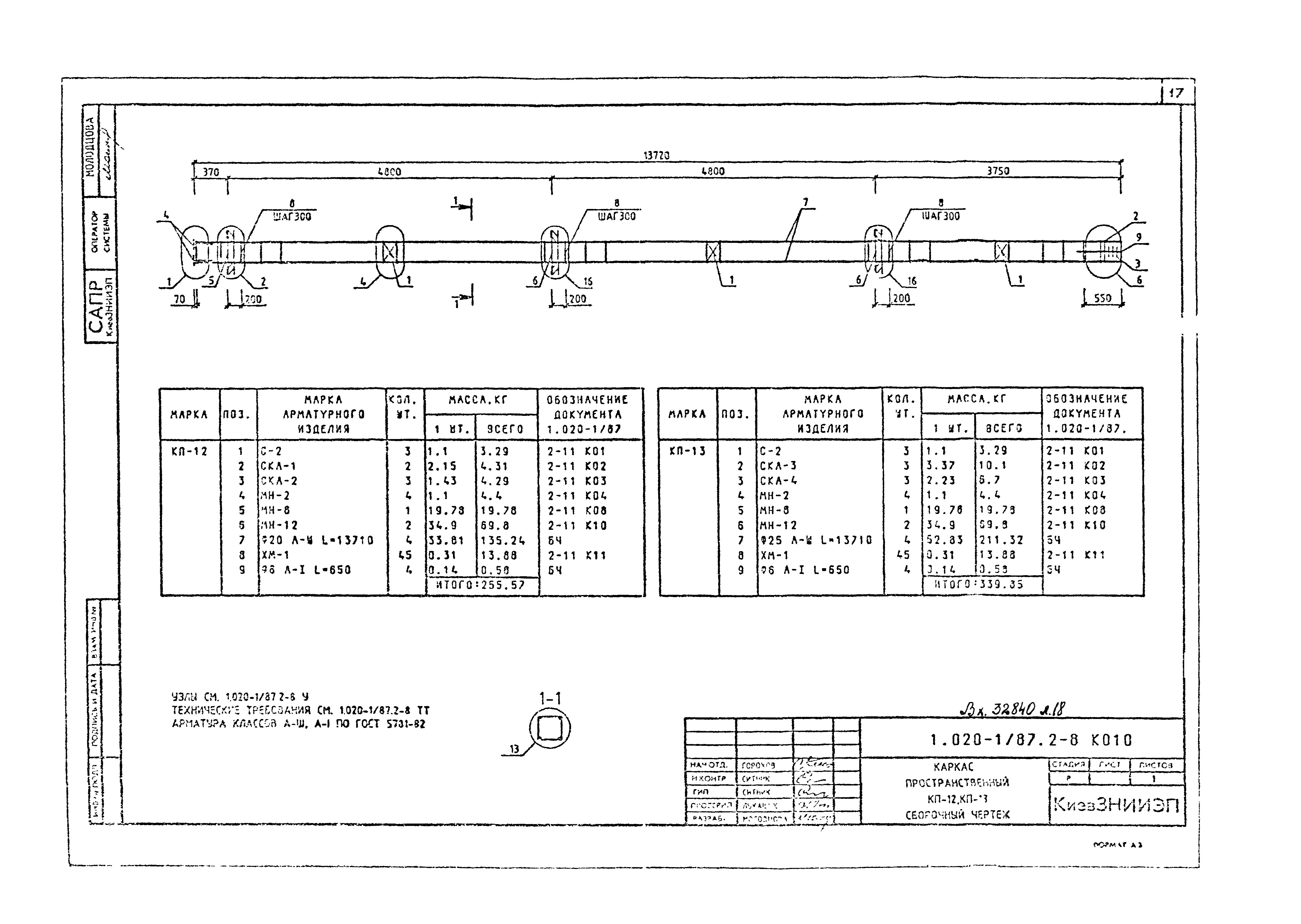 Серия 1.020-1/87