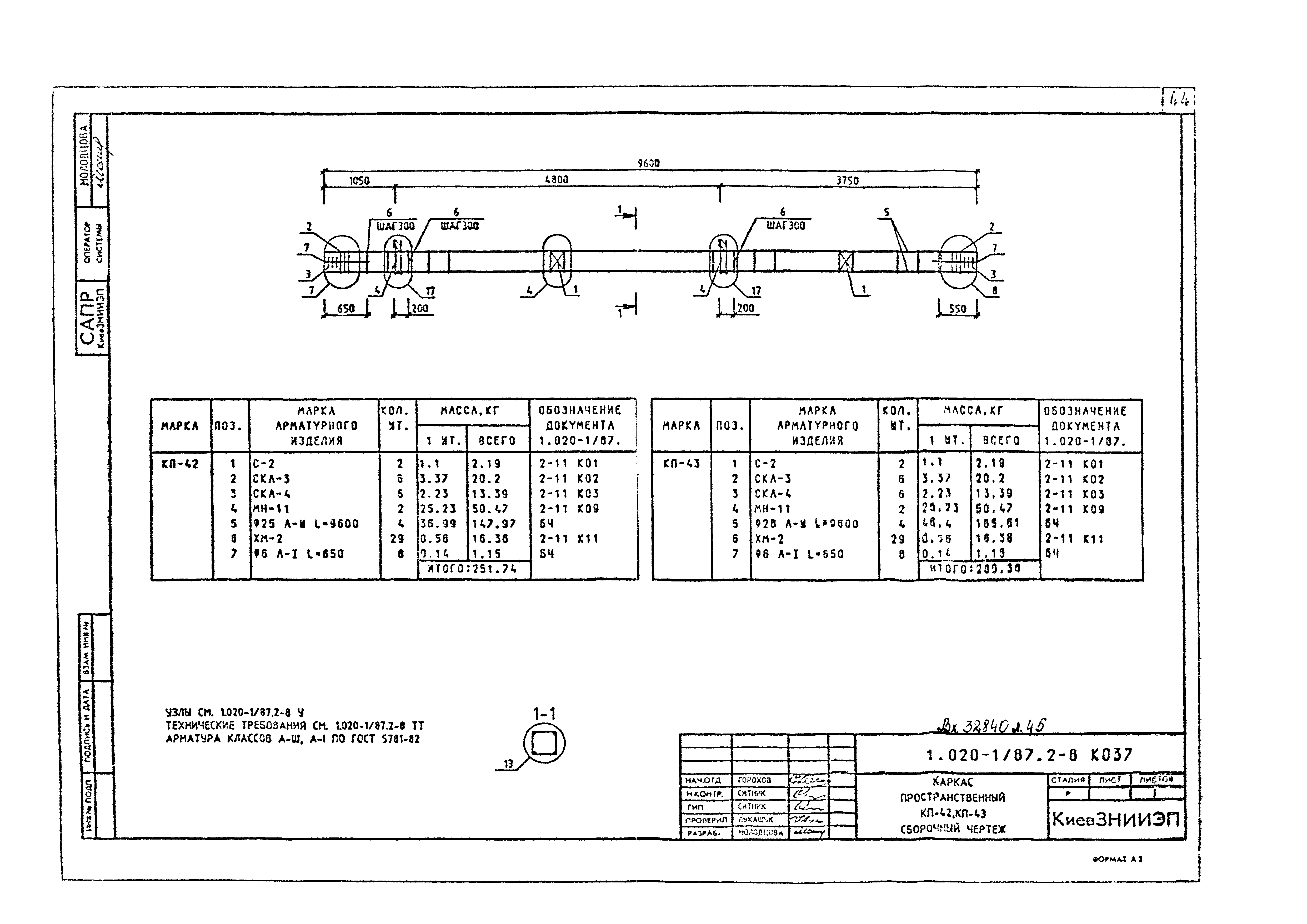 Серия 1.020-1/87