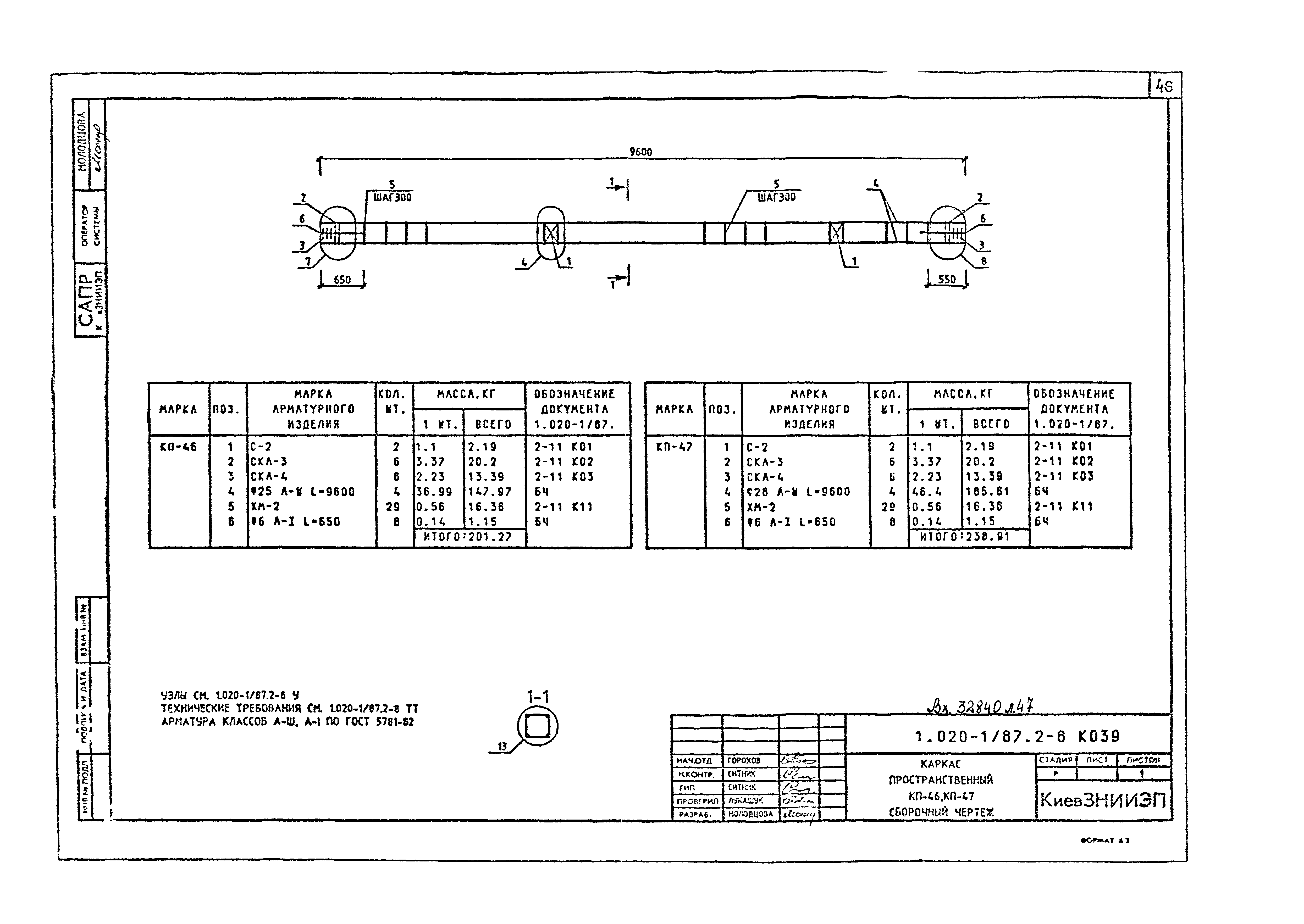 Серия 1.020-1/87