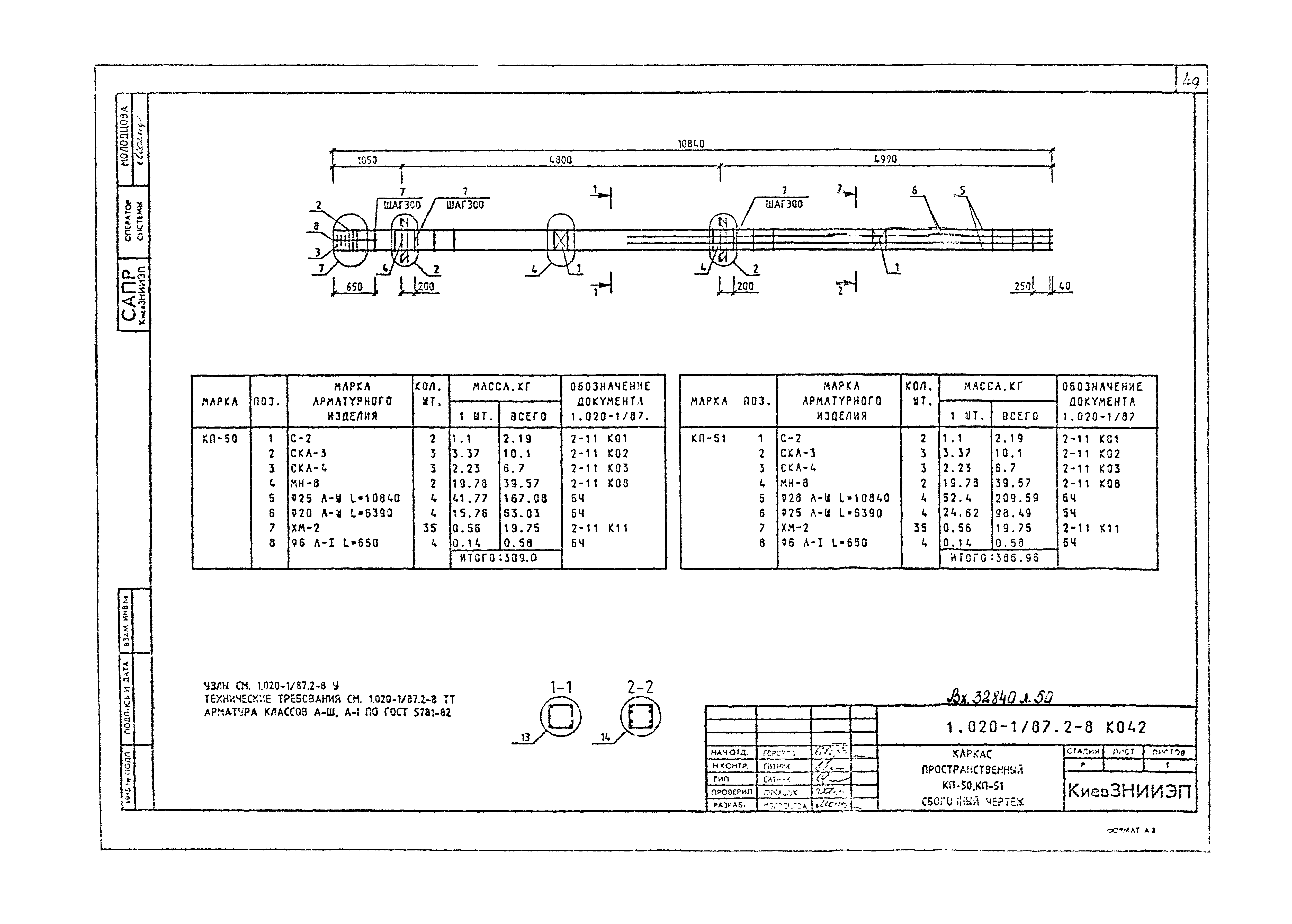 Серия 1.020-1/87