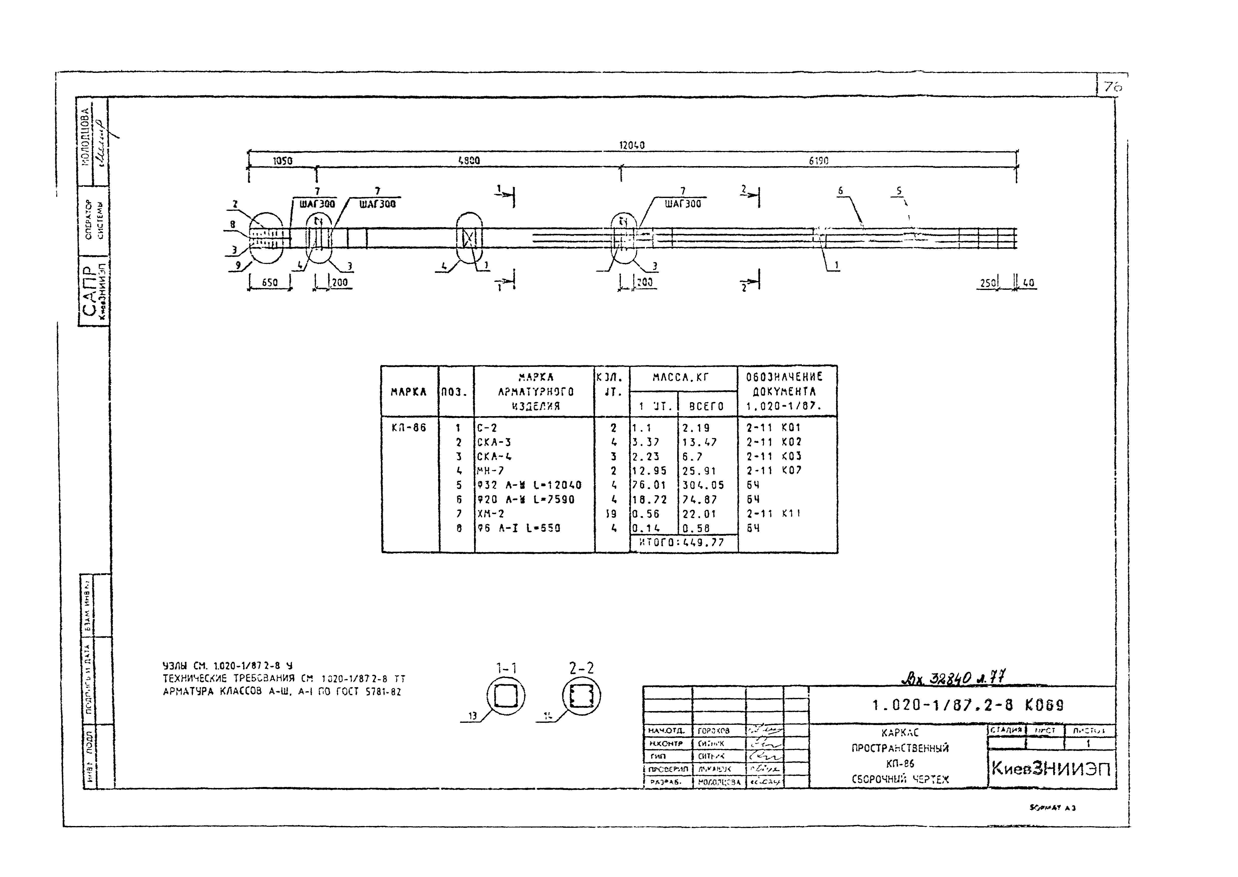 Серия 1.020-1/87