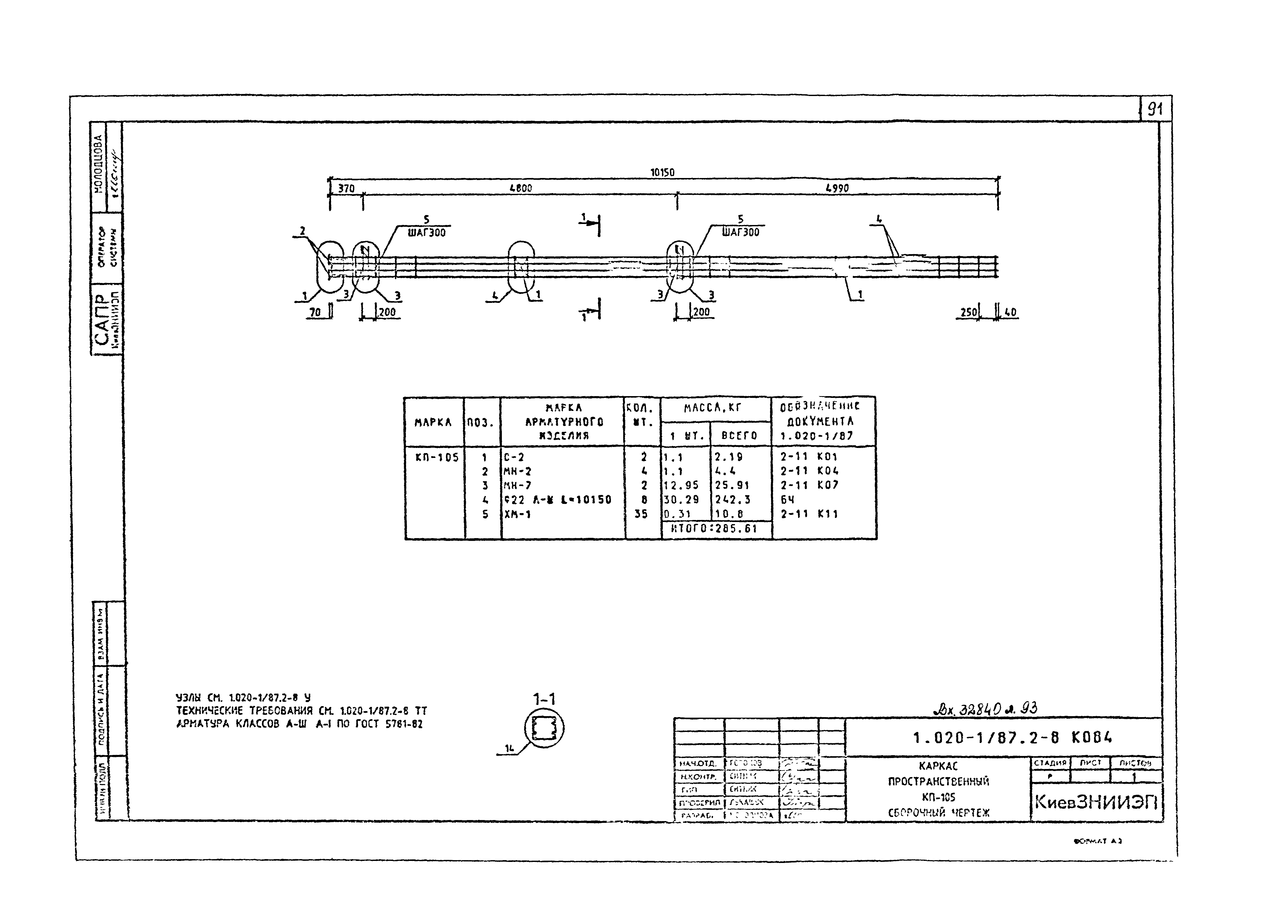 Серия 1.020-1/87