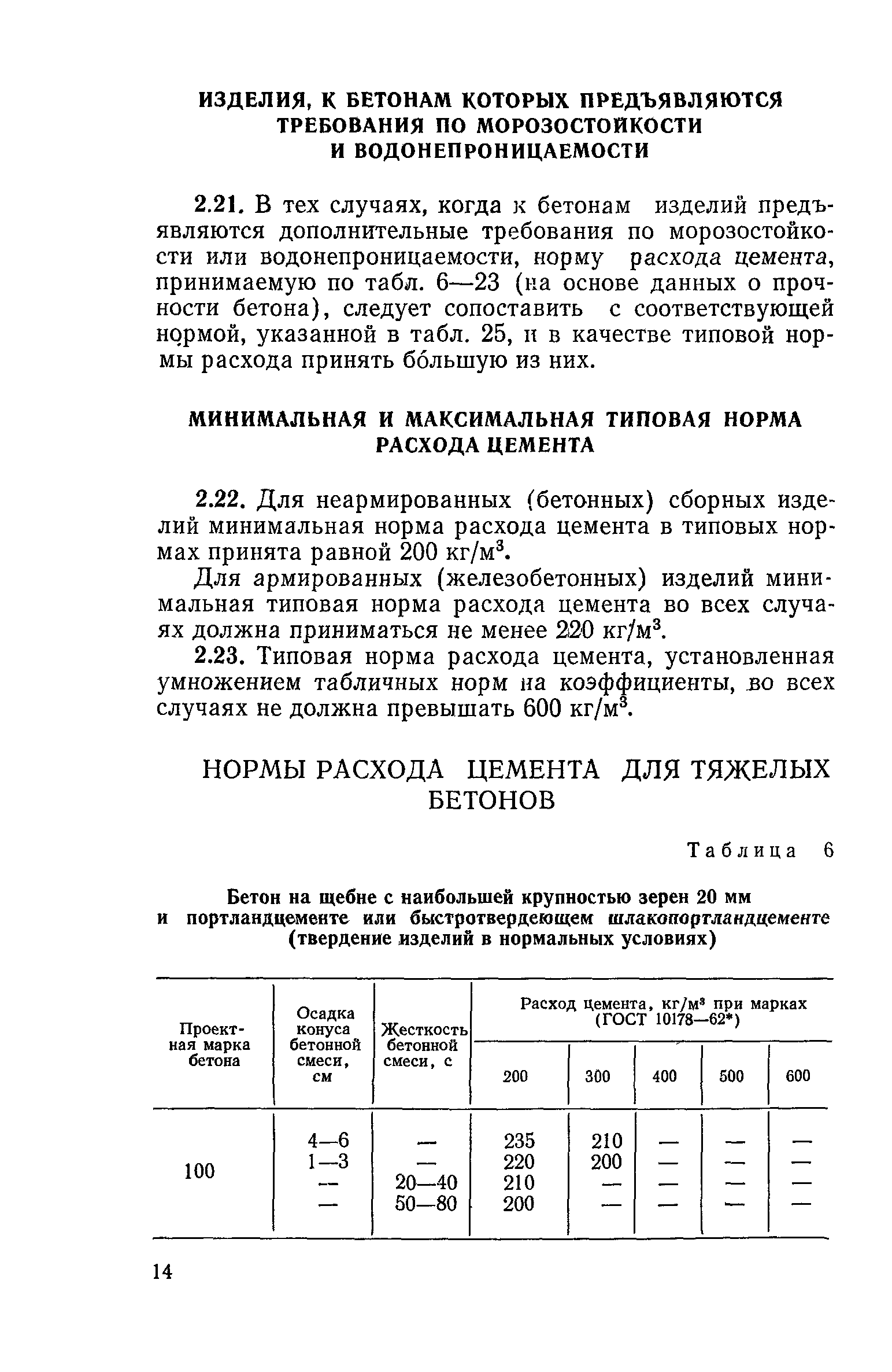 СН 386-74