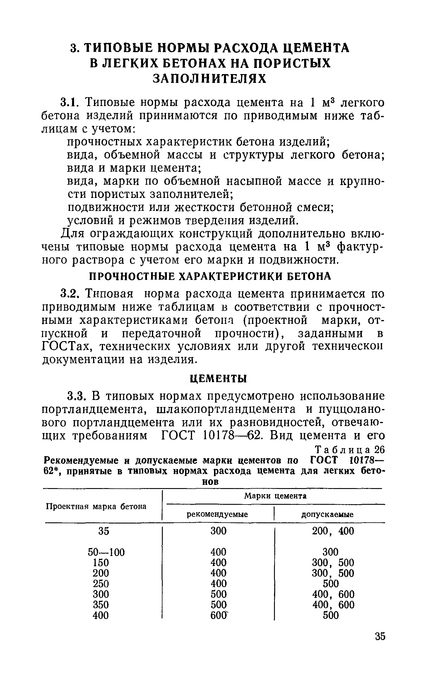 СН 386-74