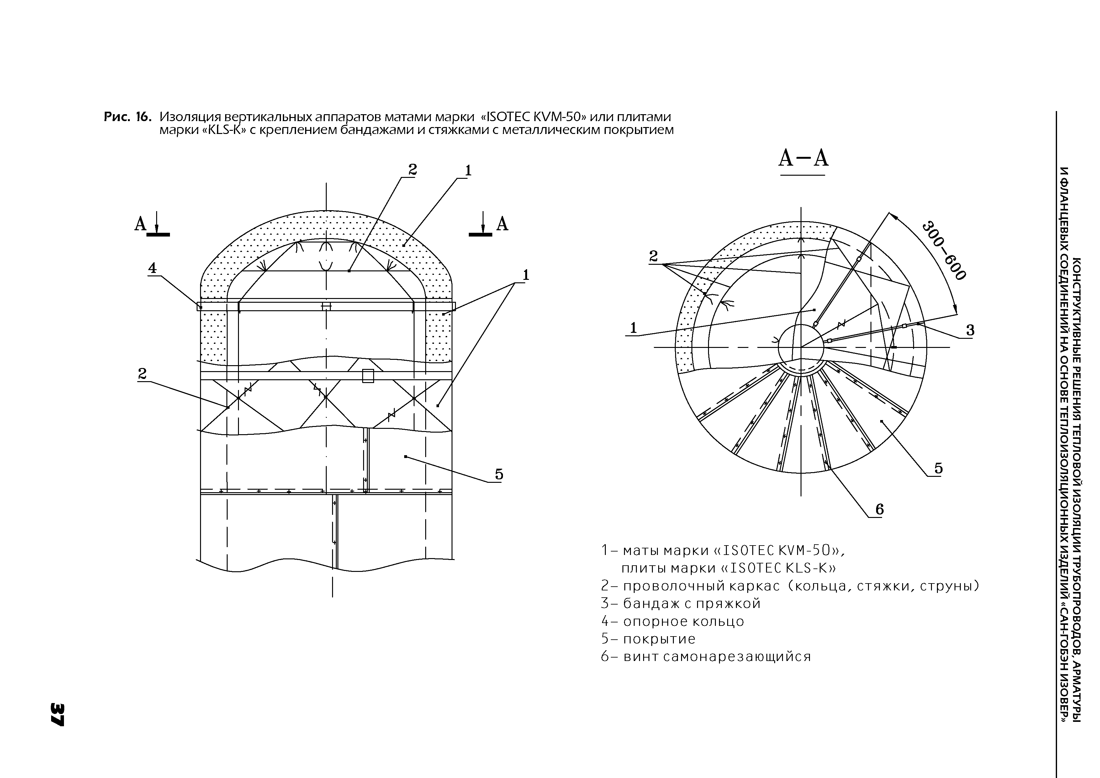 ТР 12274-ТИ.2004