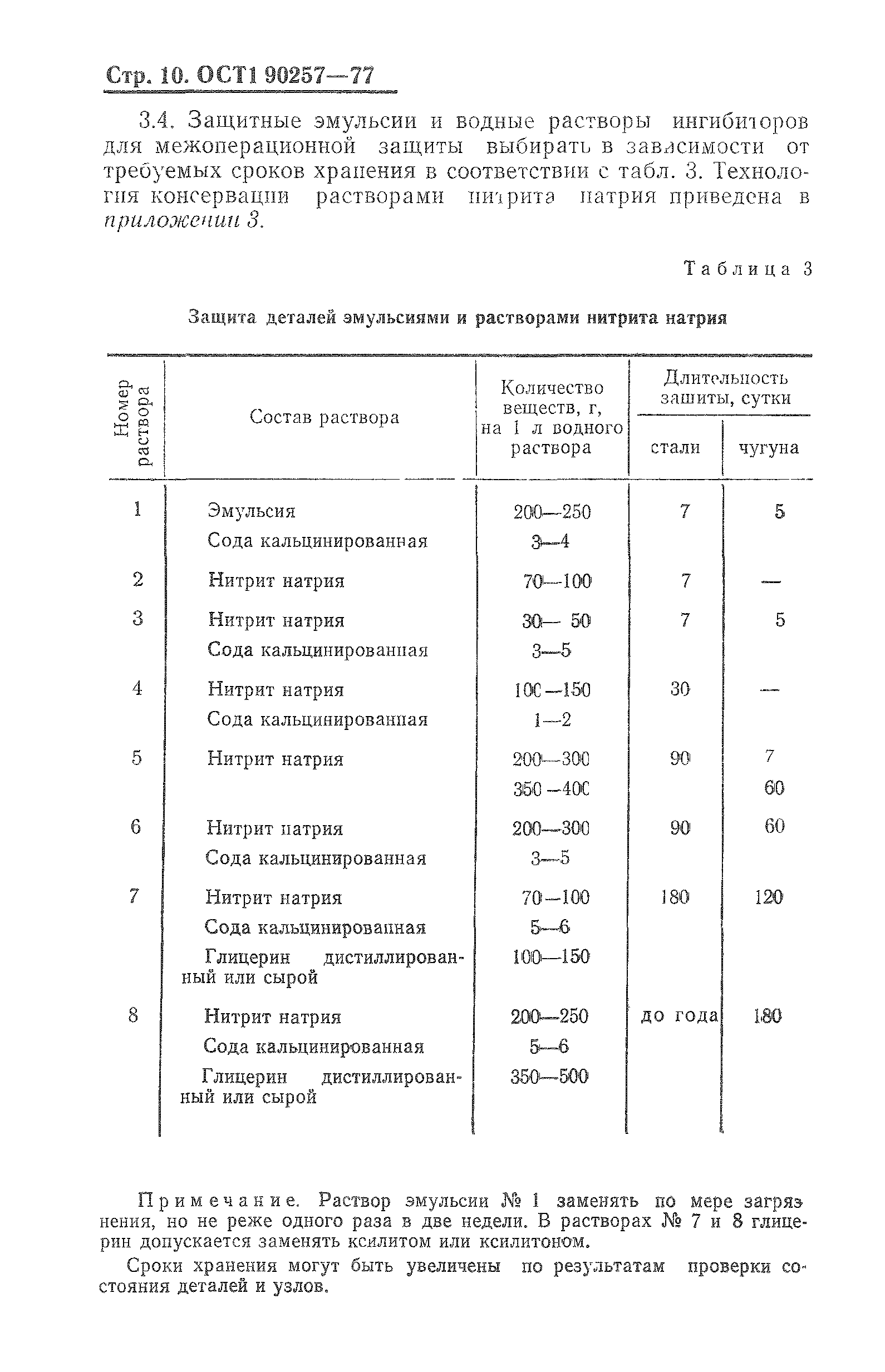 ОСТ 1 90257-77