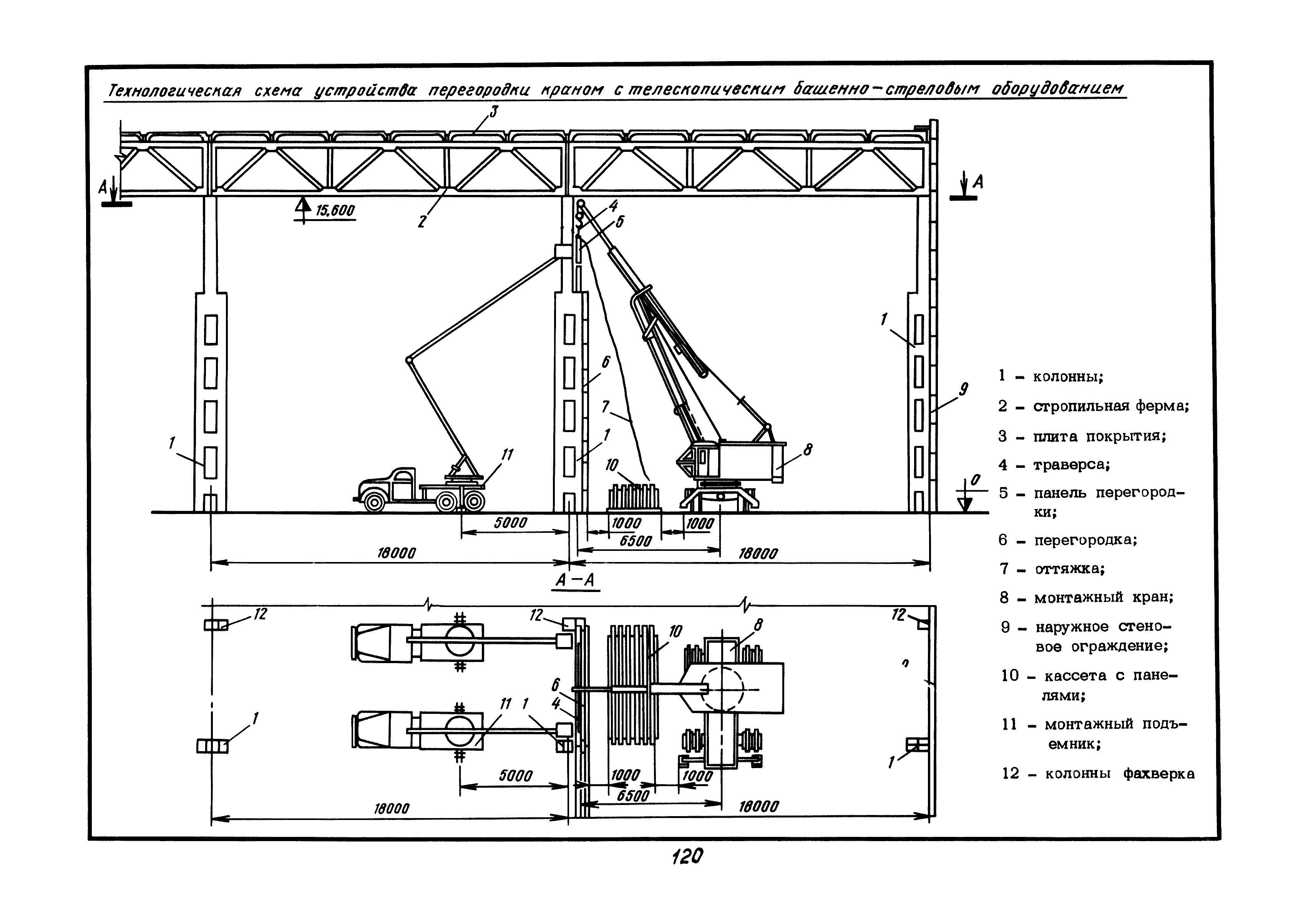 Схема раздельного монтажа одноэтажного промышленного здания