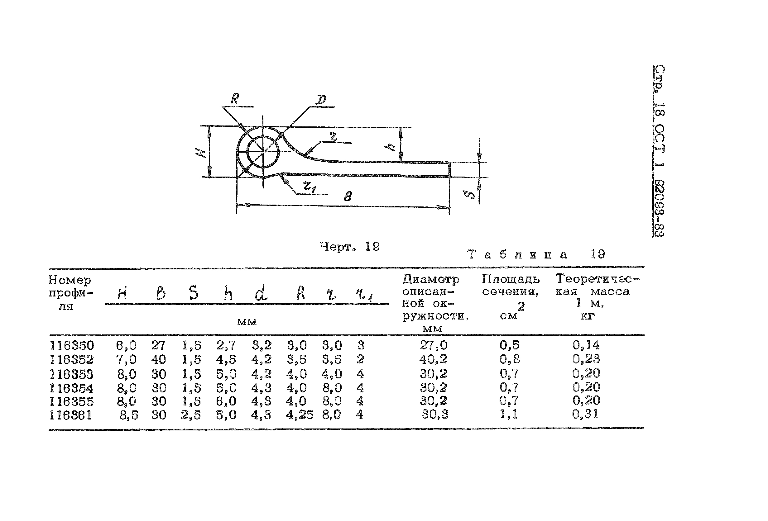 ОСТ 1 92093-83