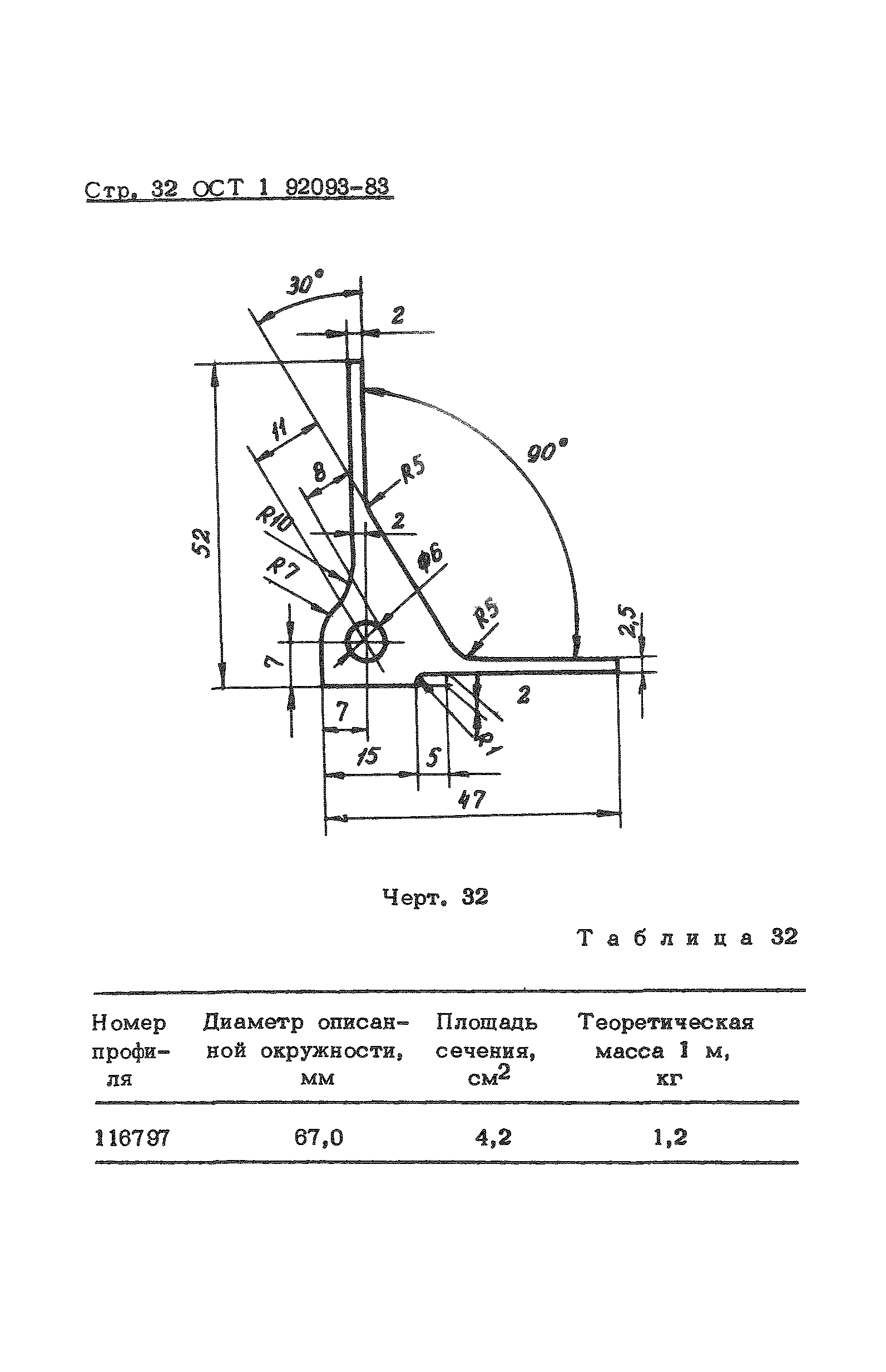 ОСТ 1 92093-83