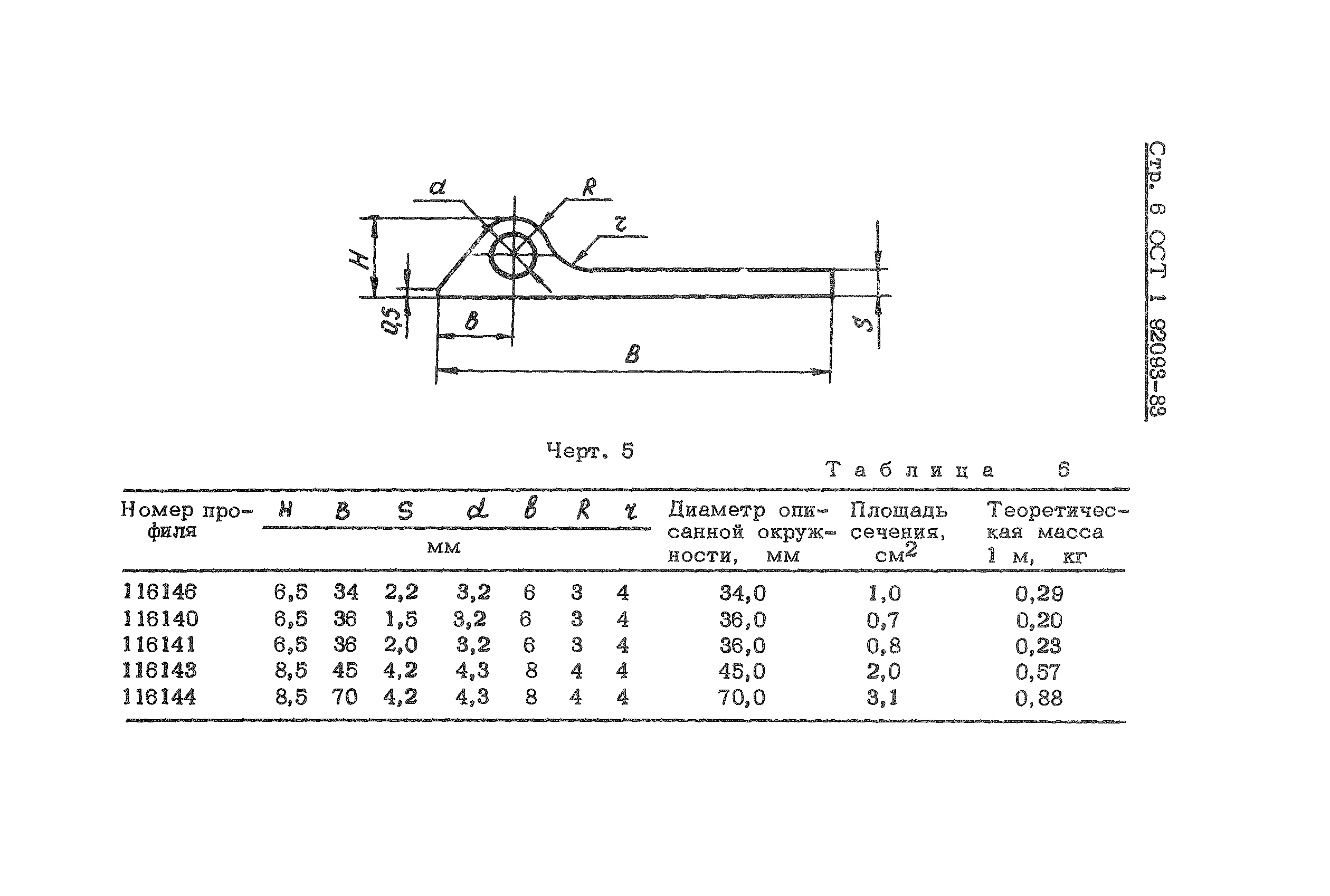 ОСТ 1 92093-83