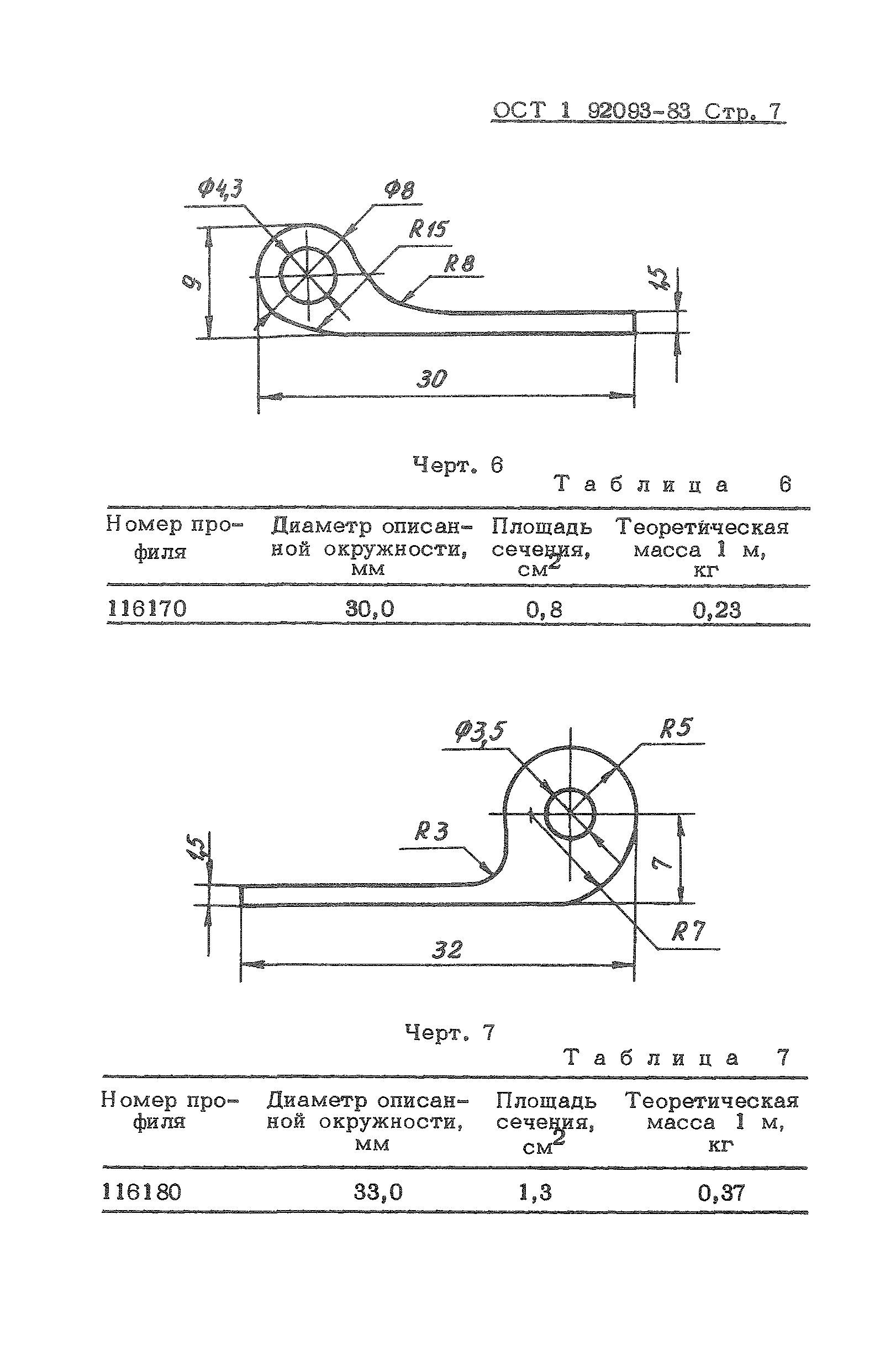 ОСТ 1 92093-83