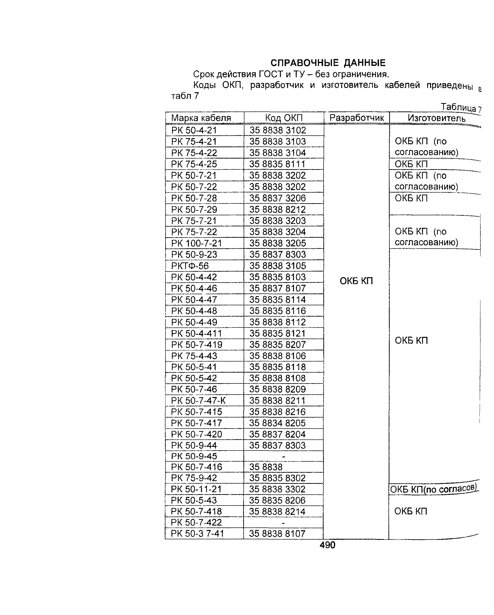 Информационно-технический сборник том 2