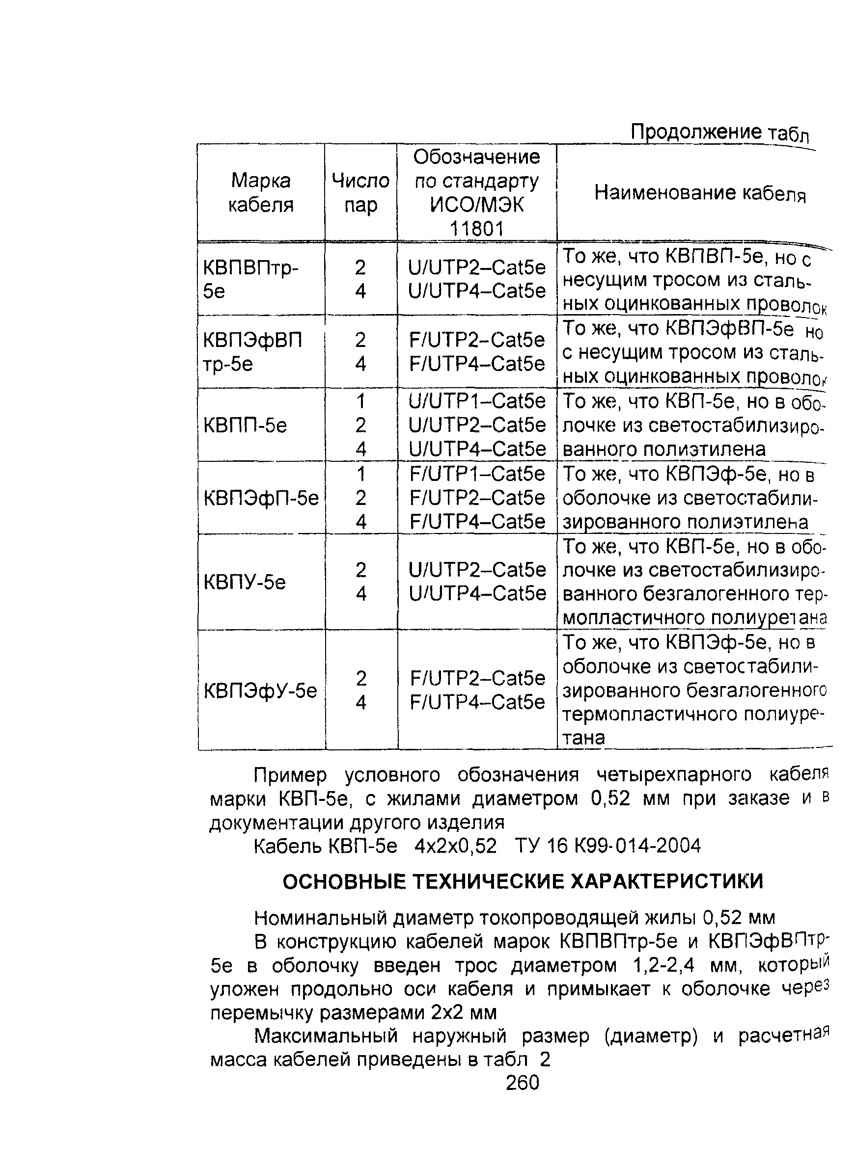 Информационно-технический сборник том 2