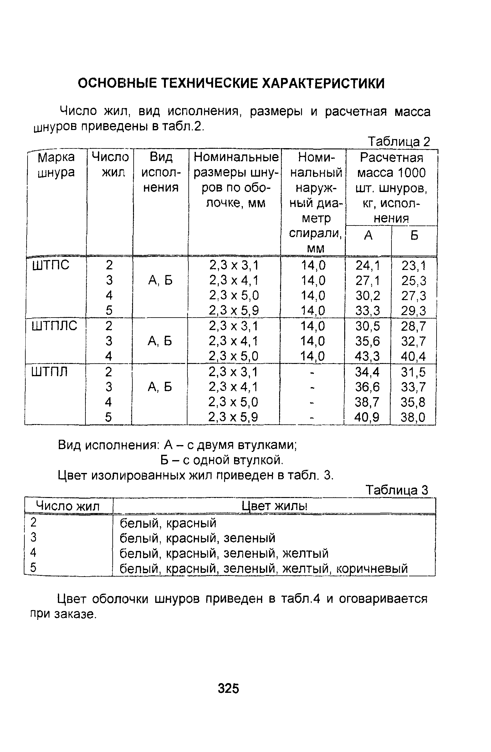 Информационно-технический сборник том 2