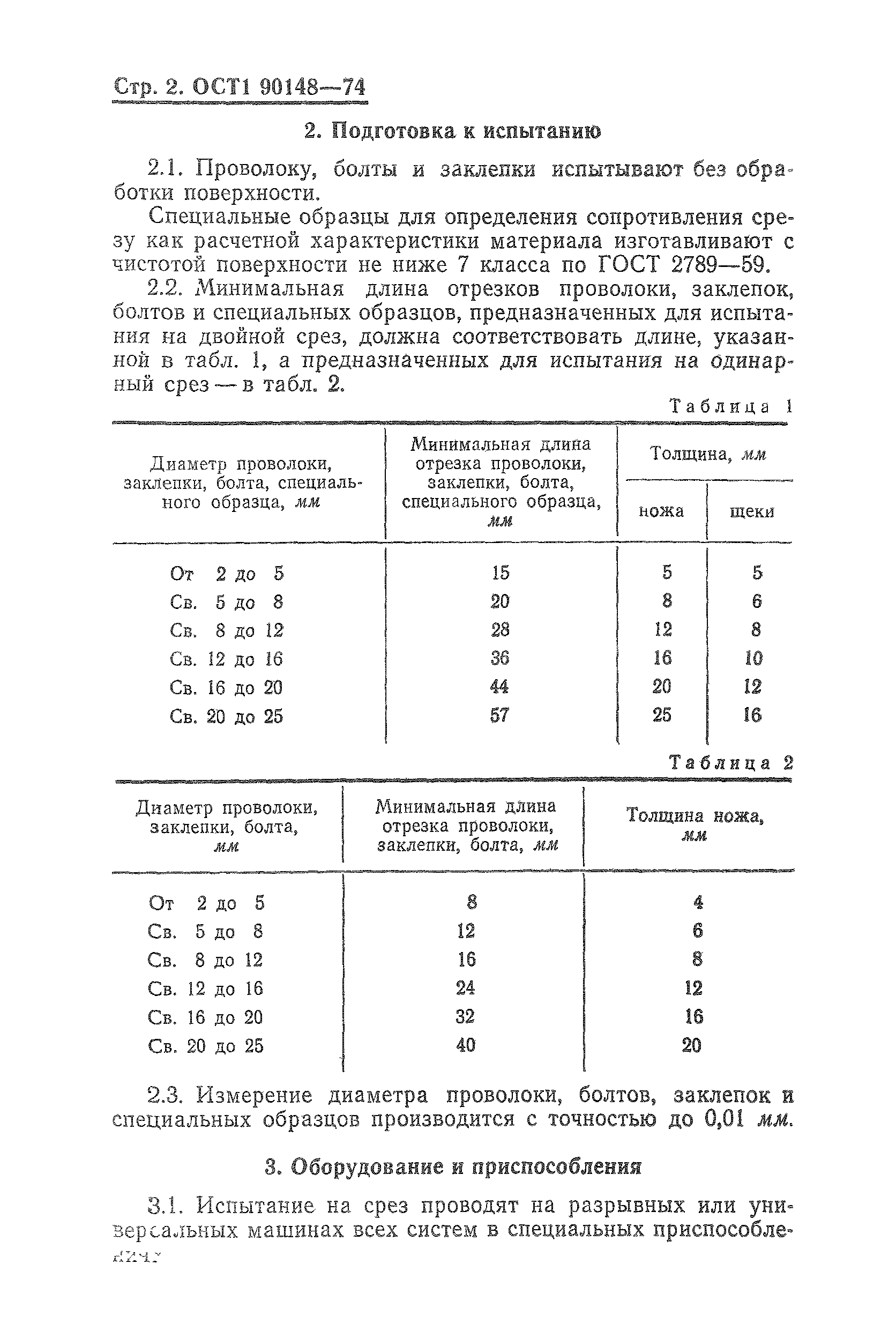 ОСТ 1 90148-74