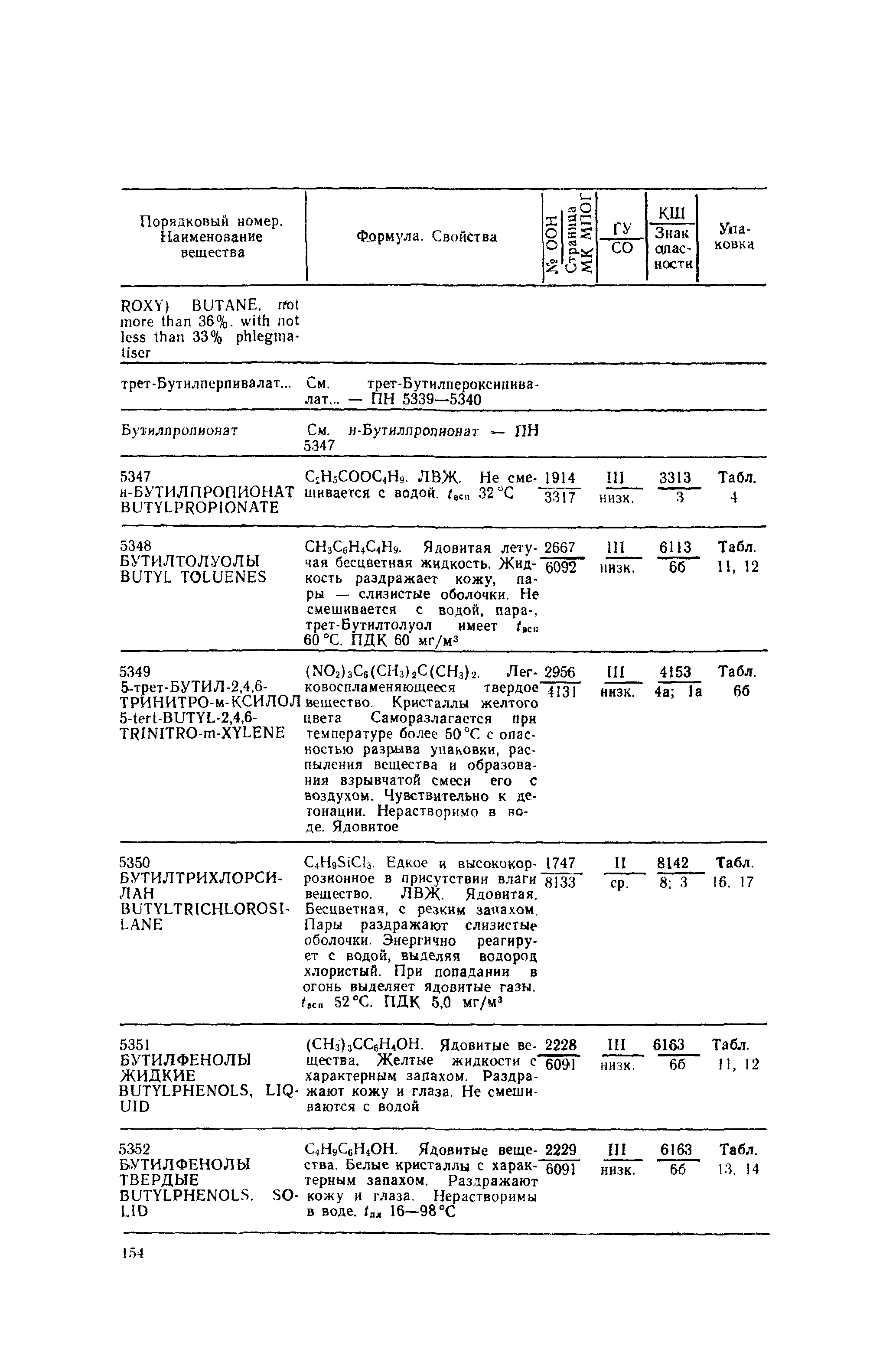 РД 31.15.01-89