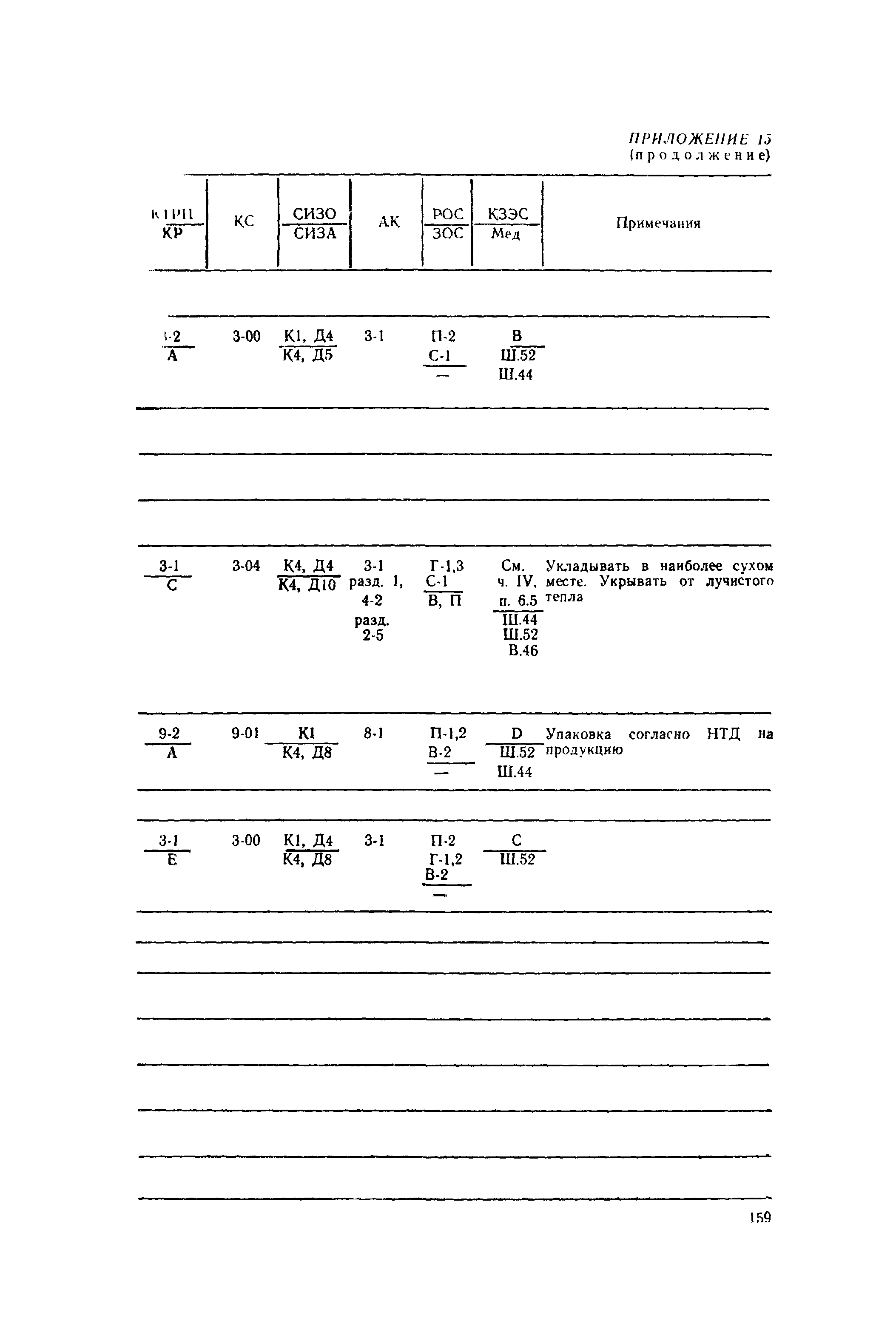 РД 31.15.01-89