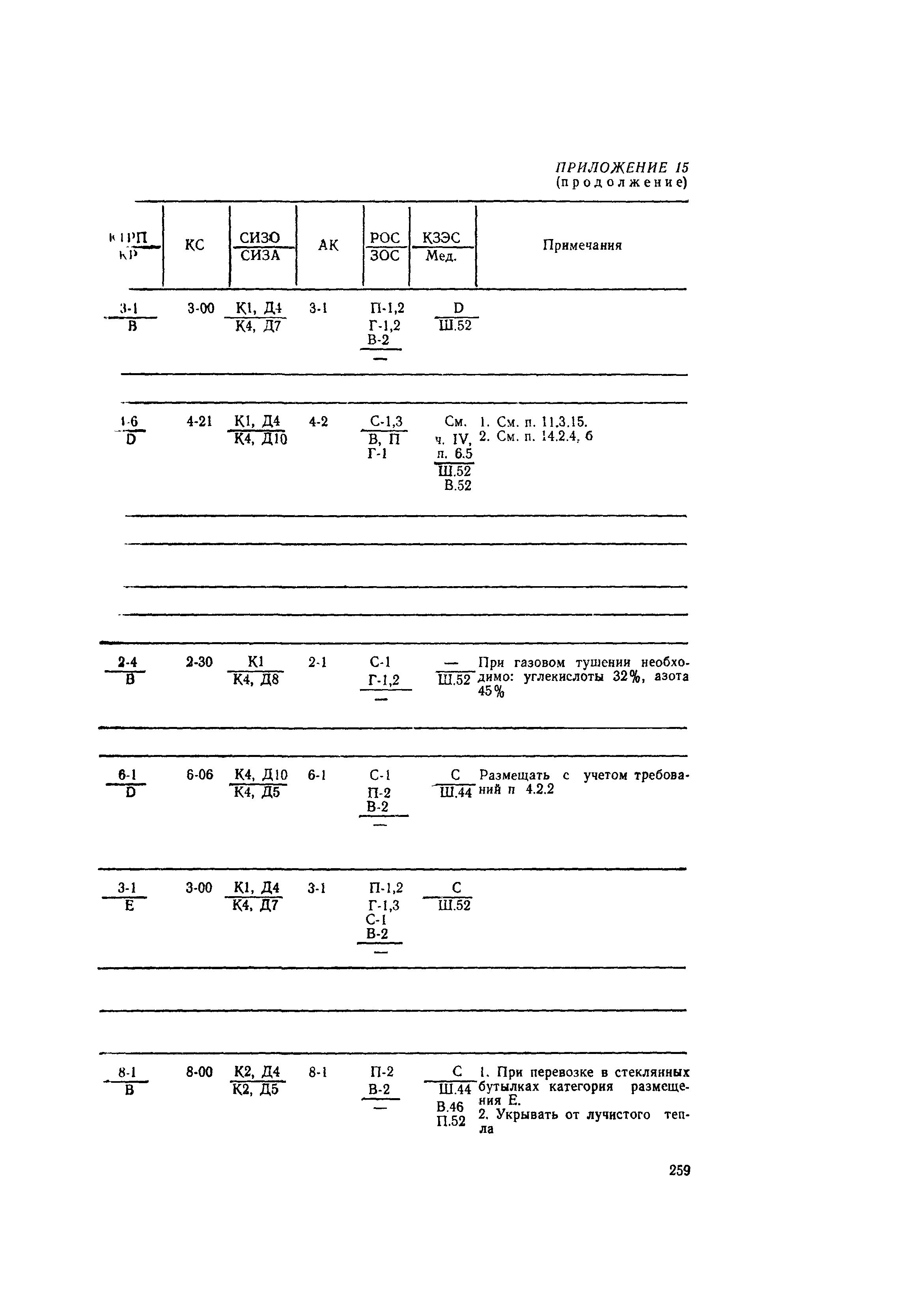 РД 31.15.01-89