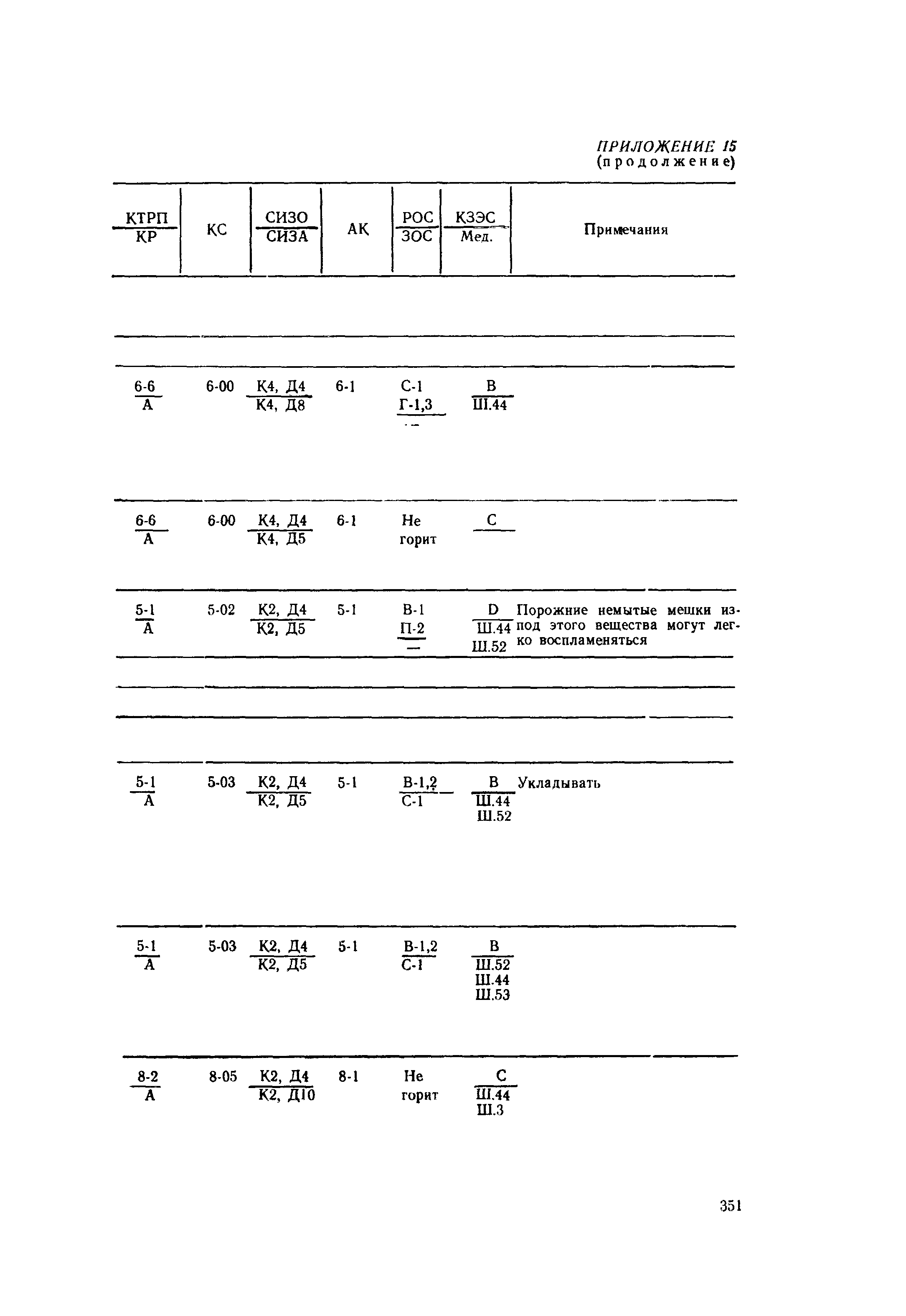 РД 31.15.01-89