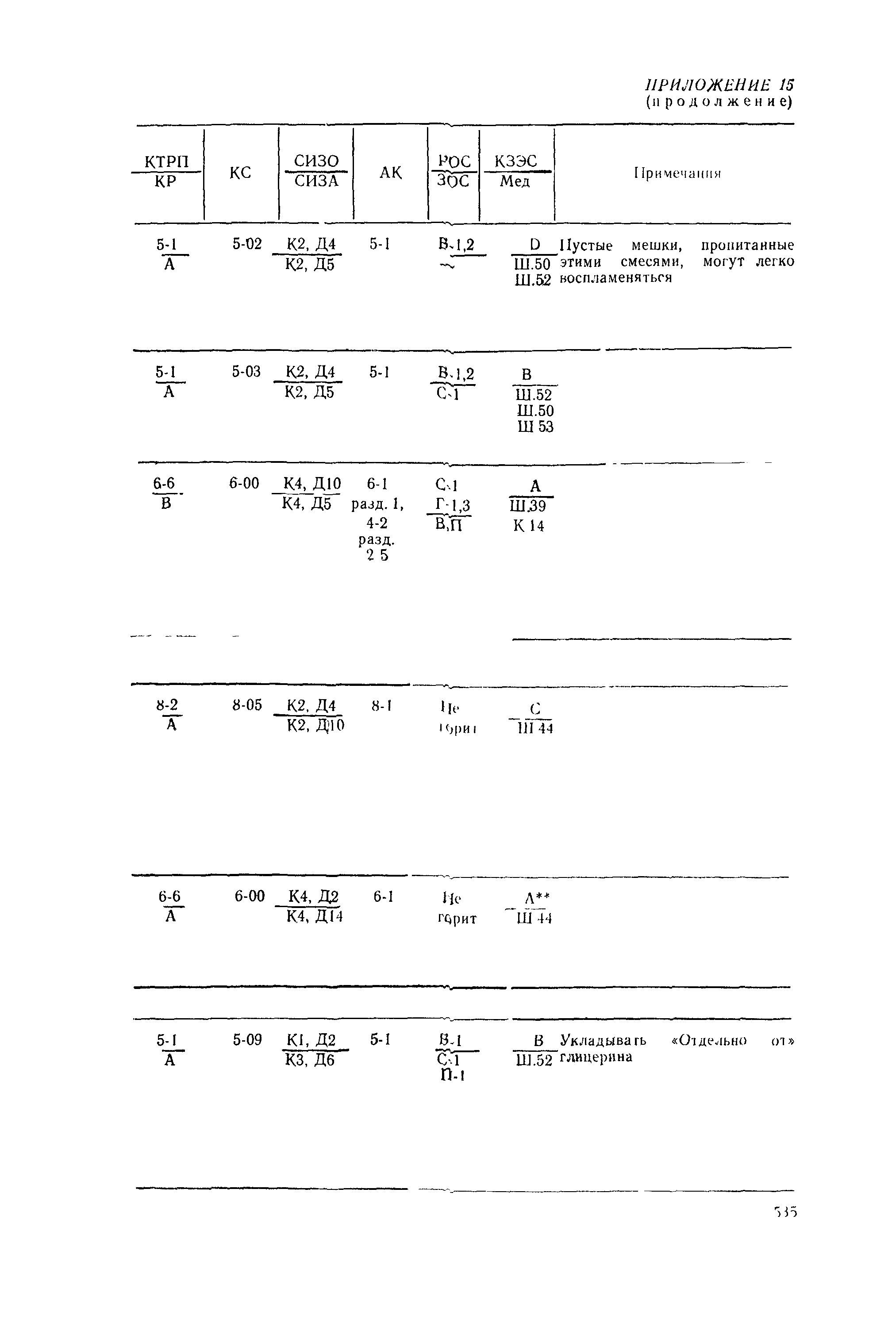 РД 31.15.01-89